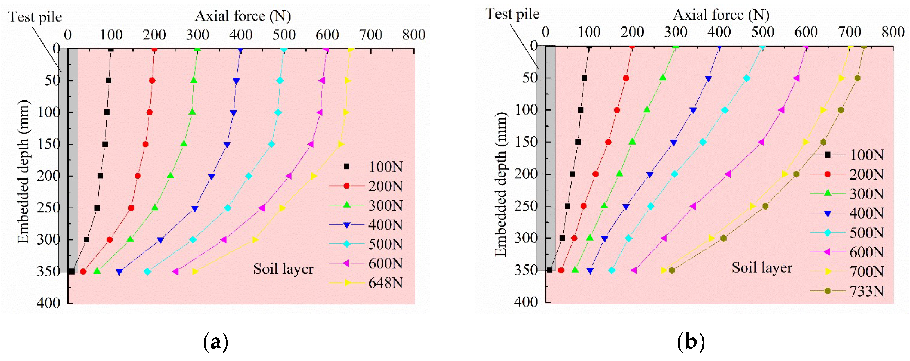 Buildings 14 02316 g008a