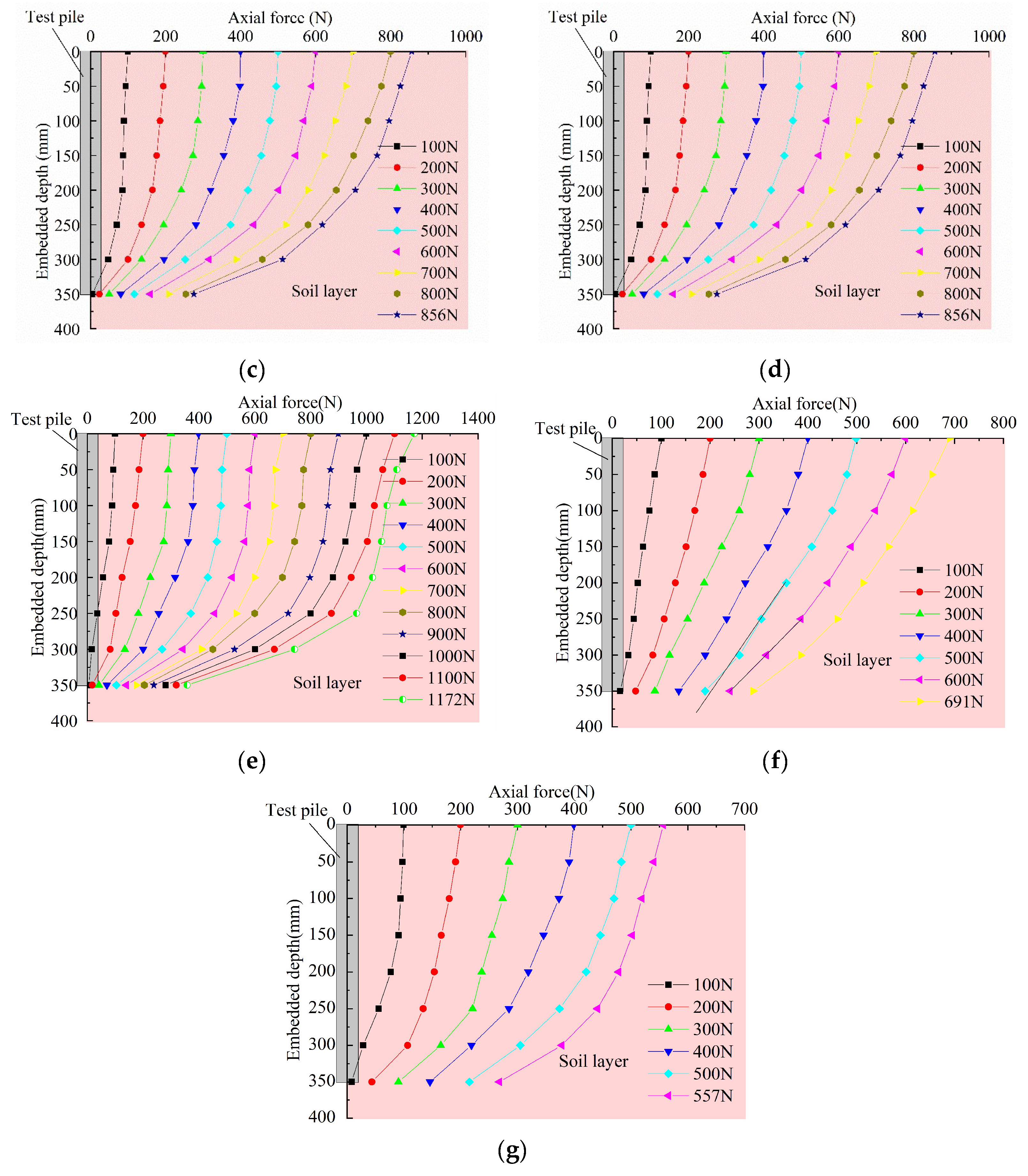Buildings 14 02316 g008b