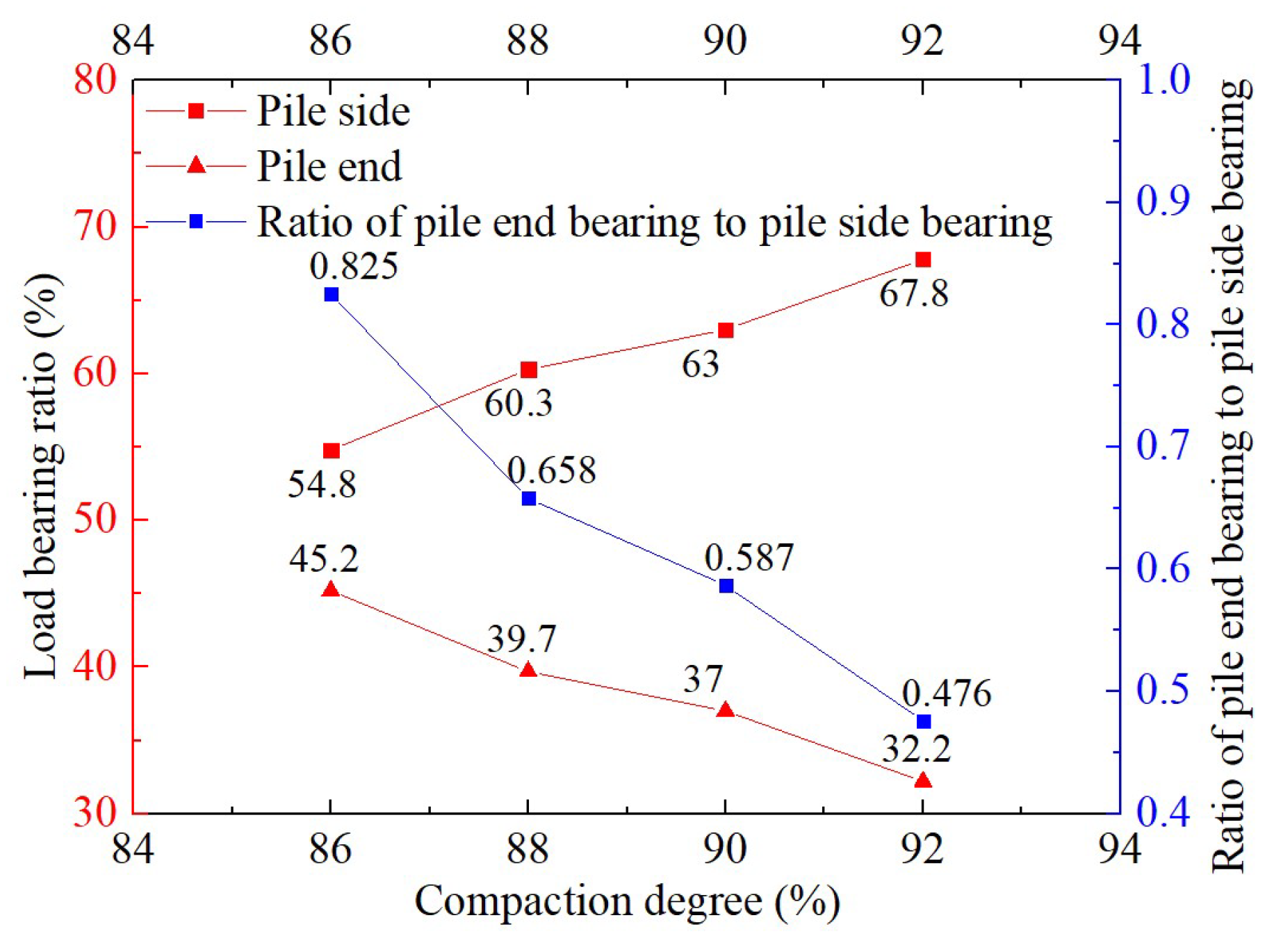 Buildings 14 02316 g011
