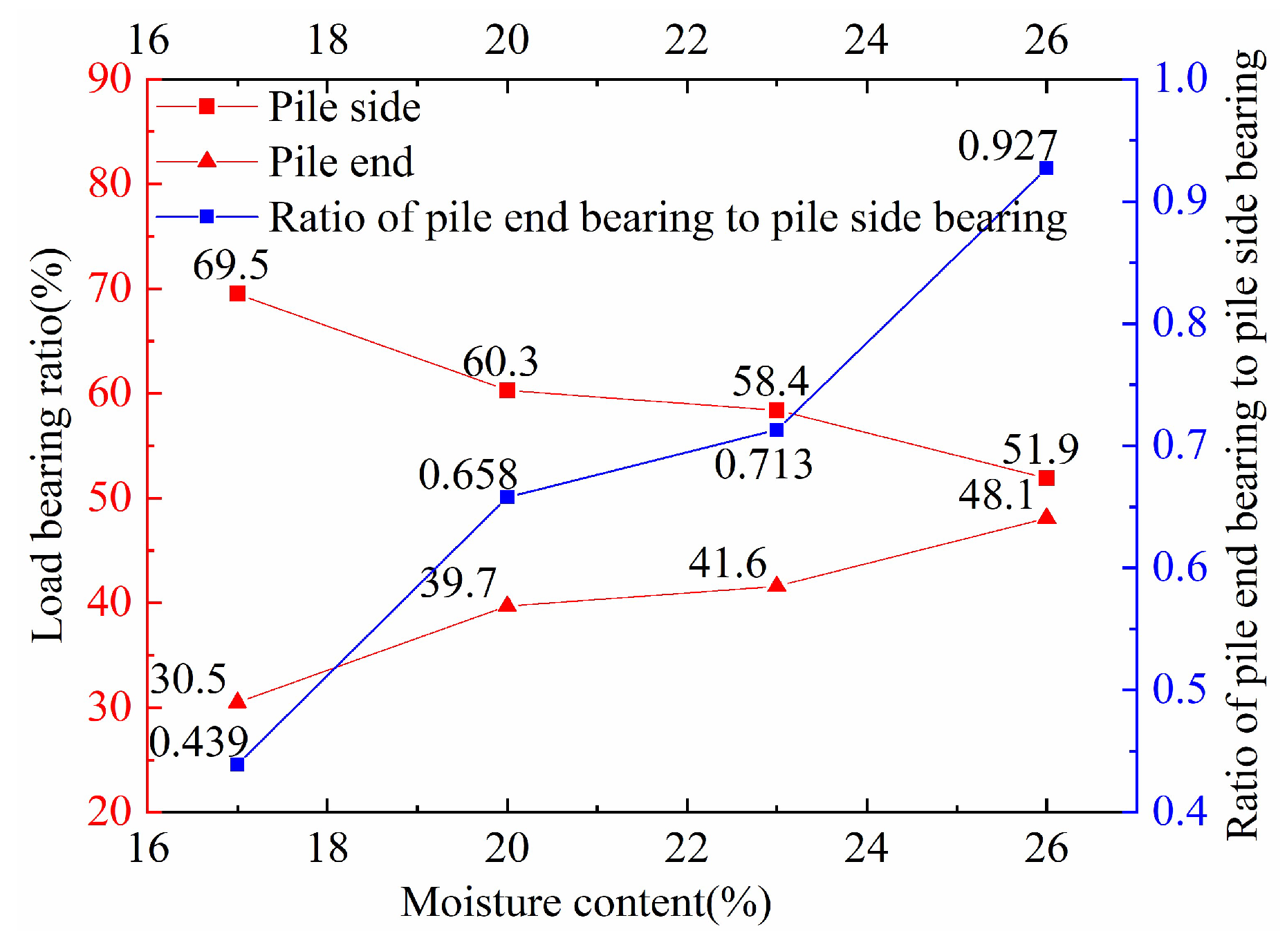 Buildings 14 02316 g012