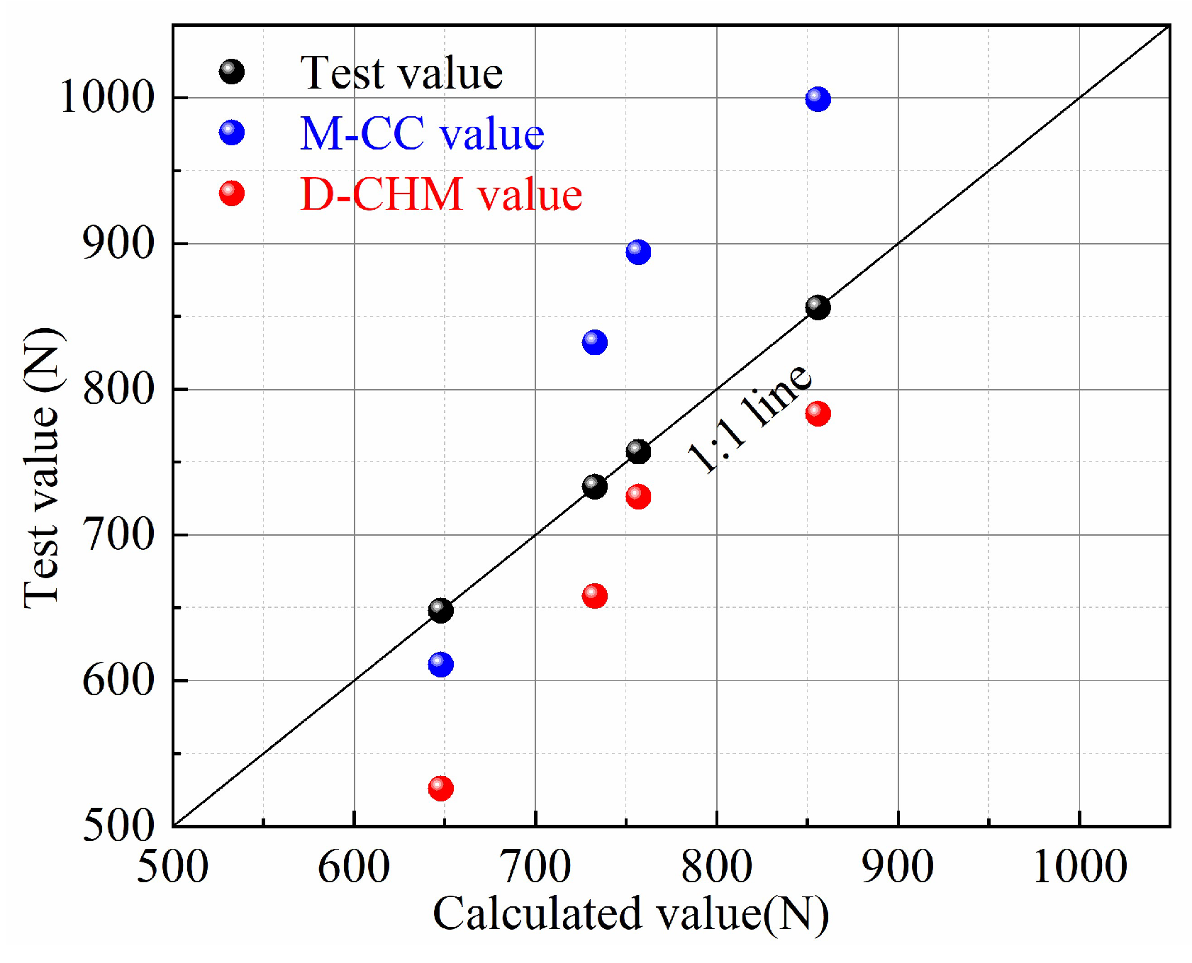 Buildings 14 02316 g013