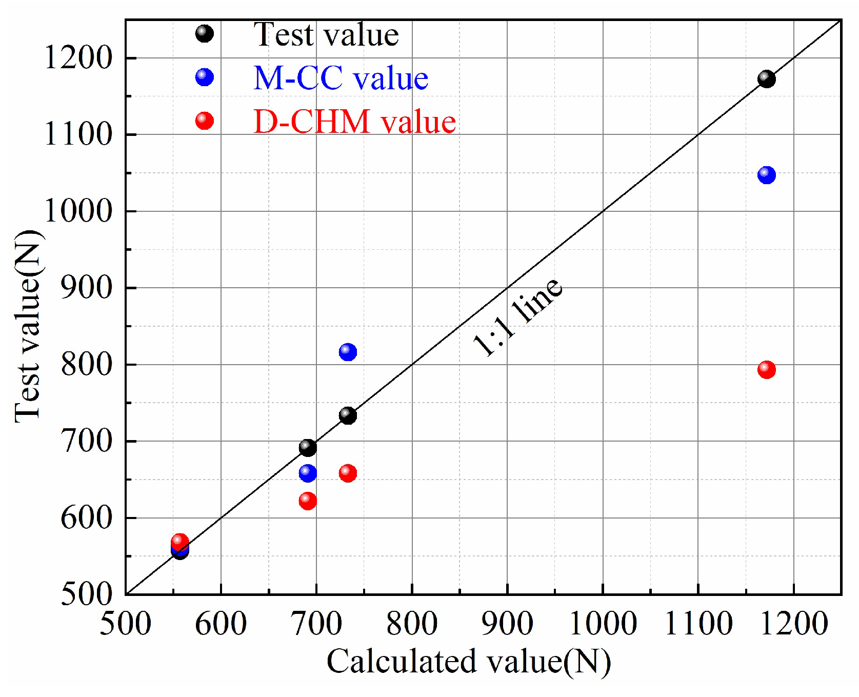 Buildings 14 02316 g014