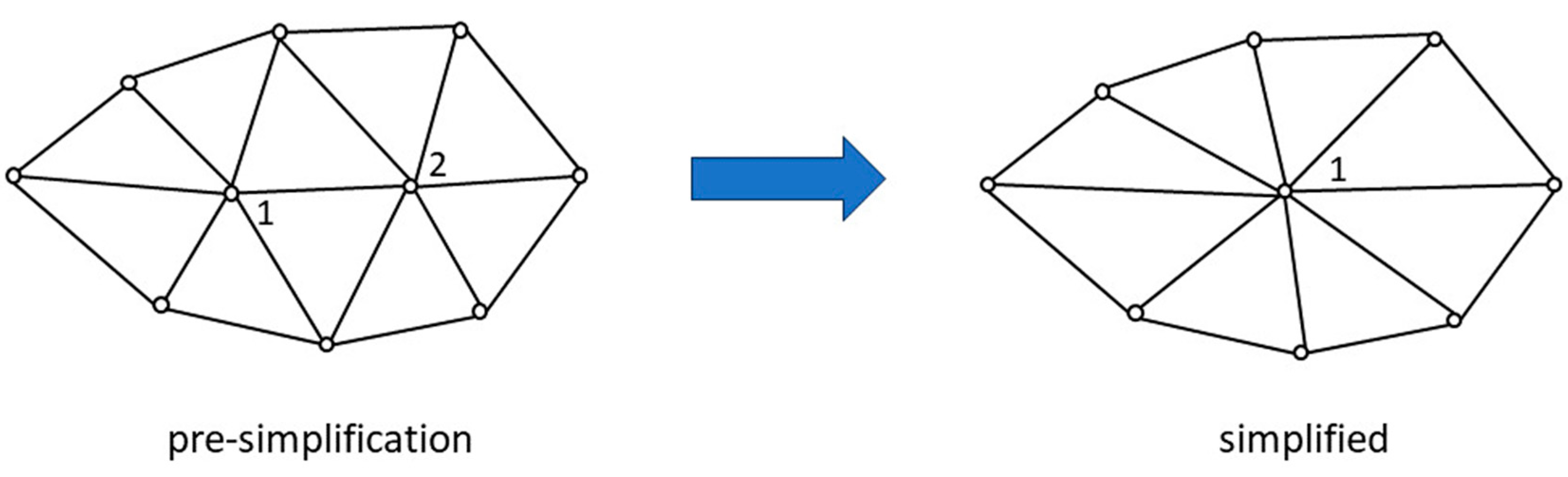 Buildings 14 02318 g006