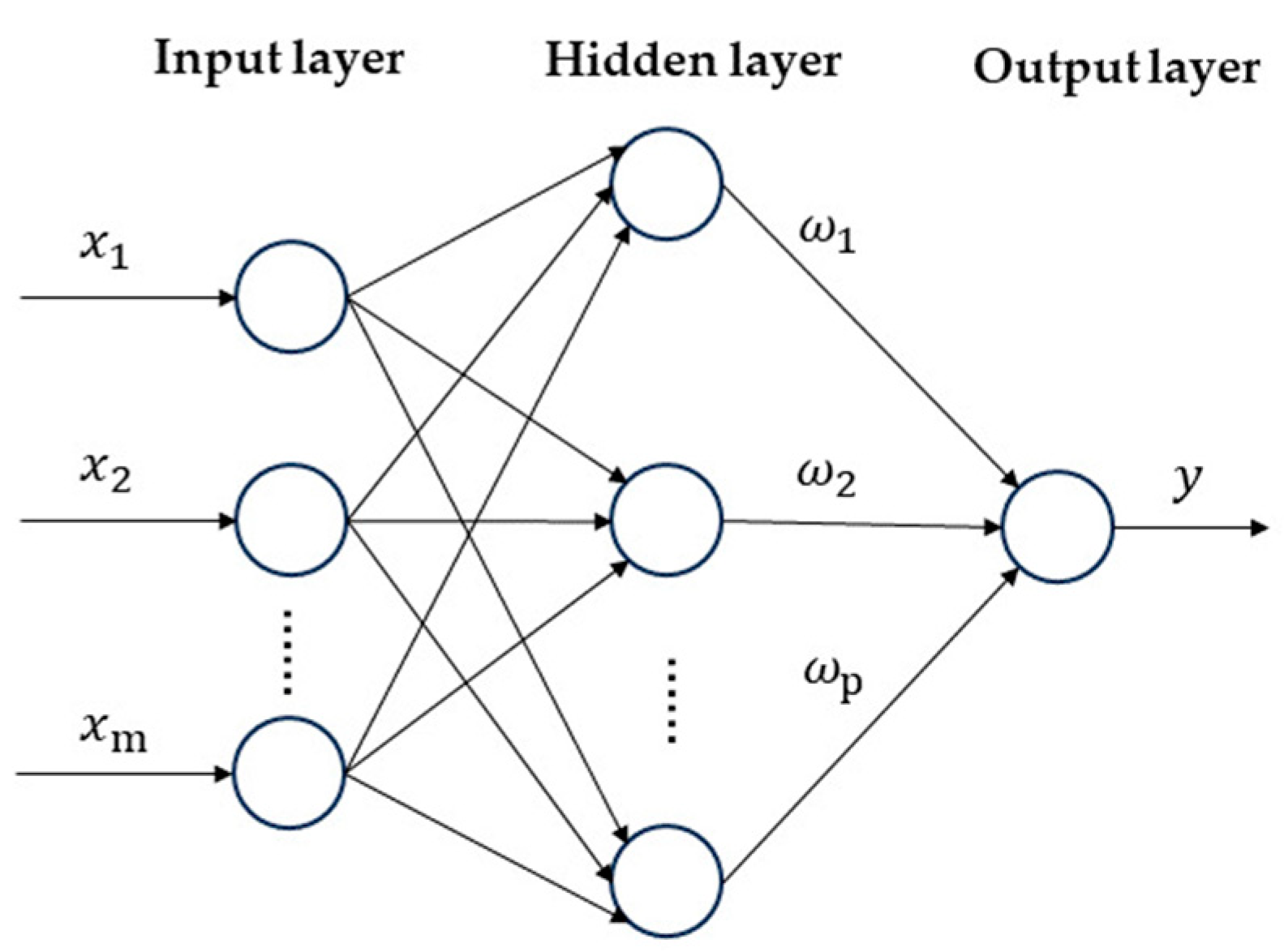 Buildings 14 02318 g009