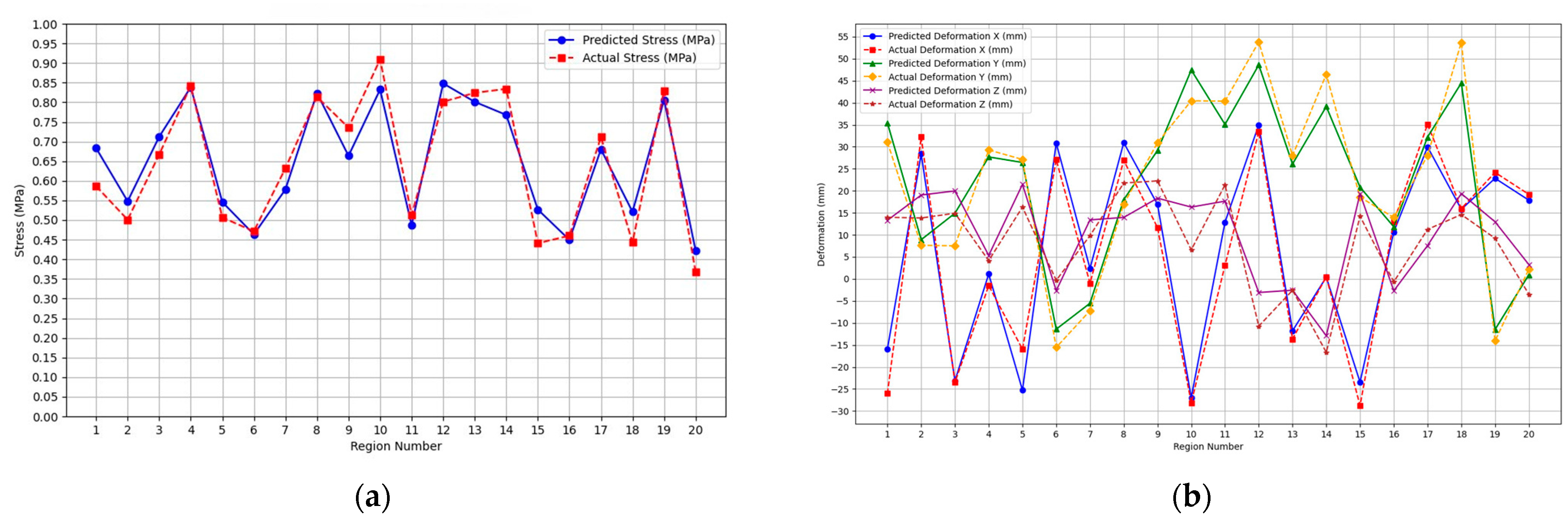 Buildings 14 02318 g010