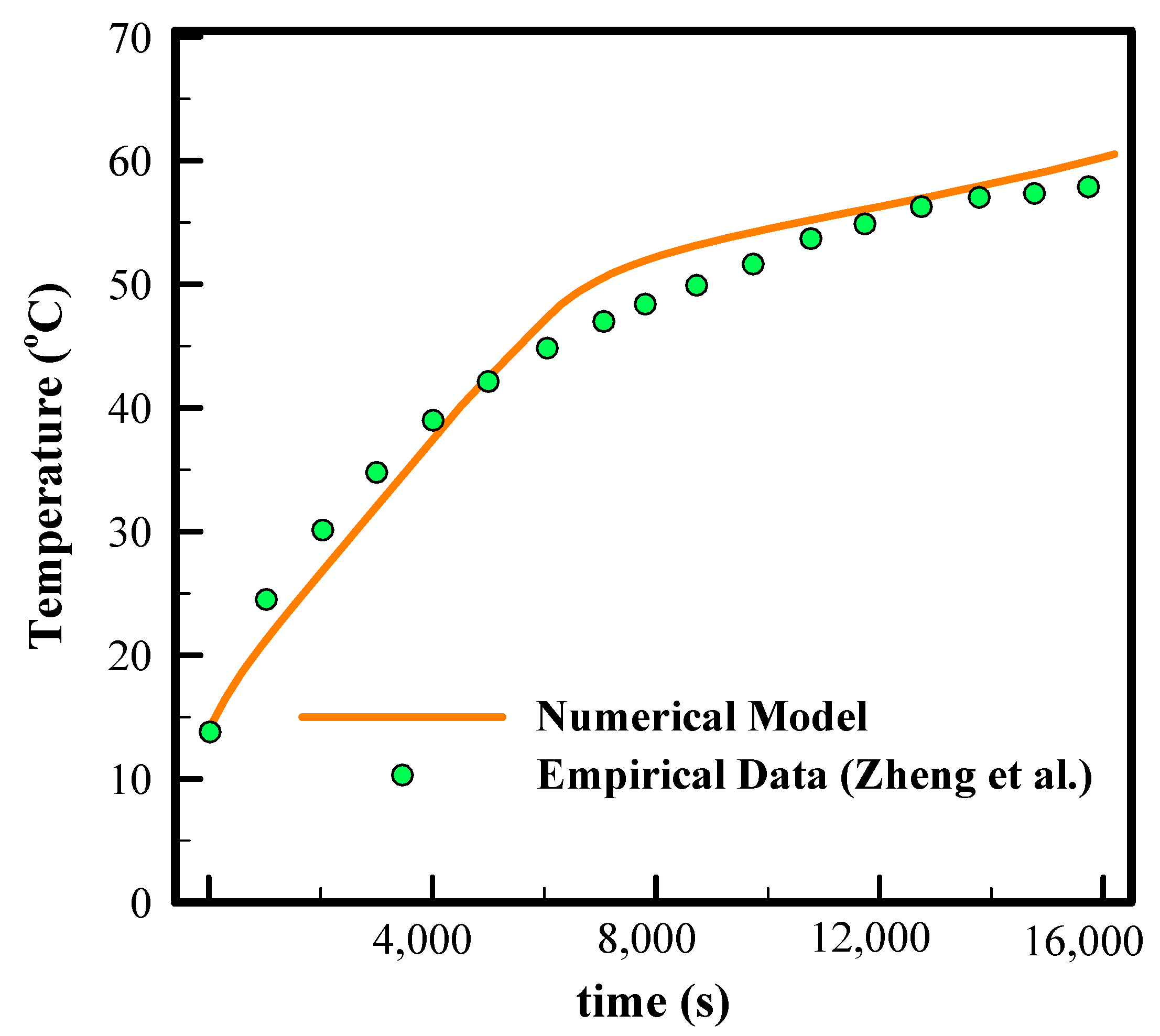 Buildings 14 02322 g006