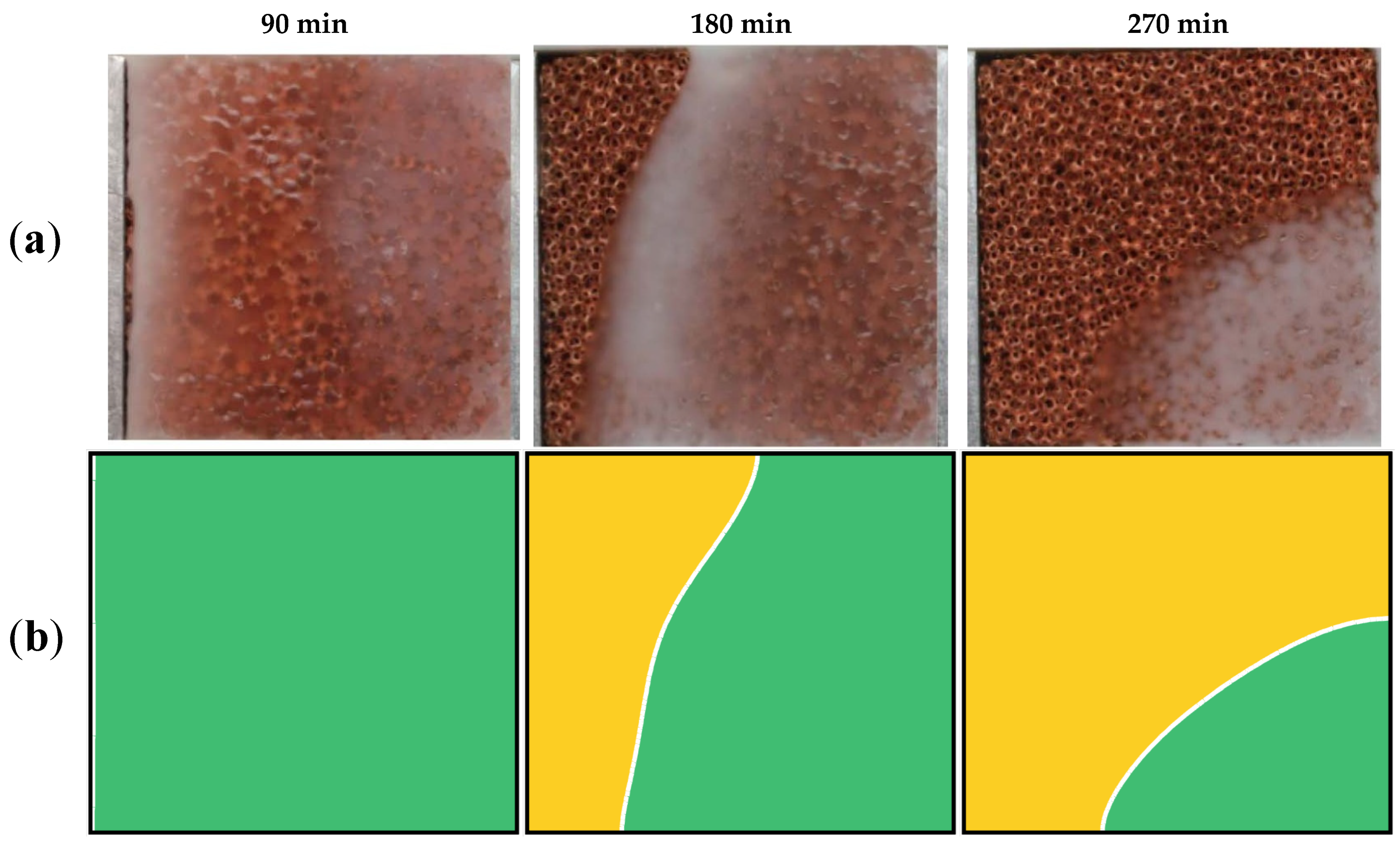 Buildings 14 02322 g007