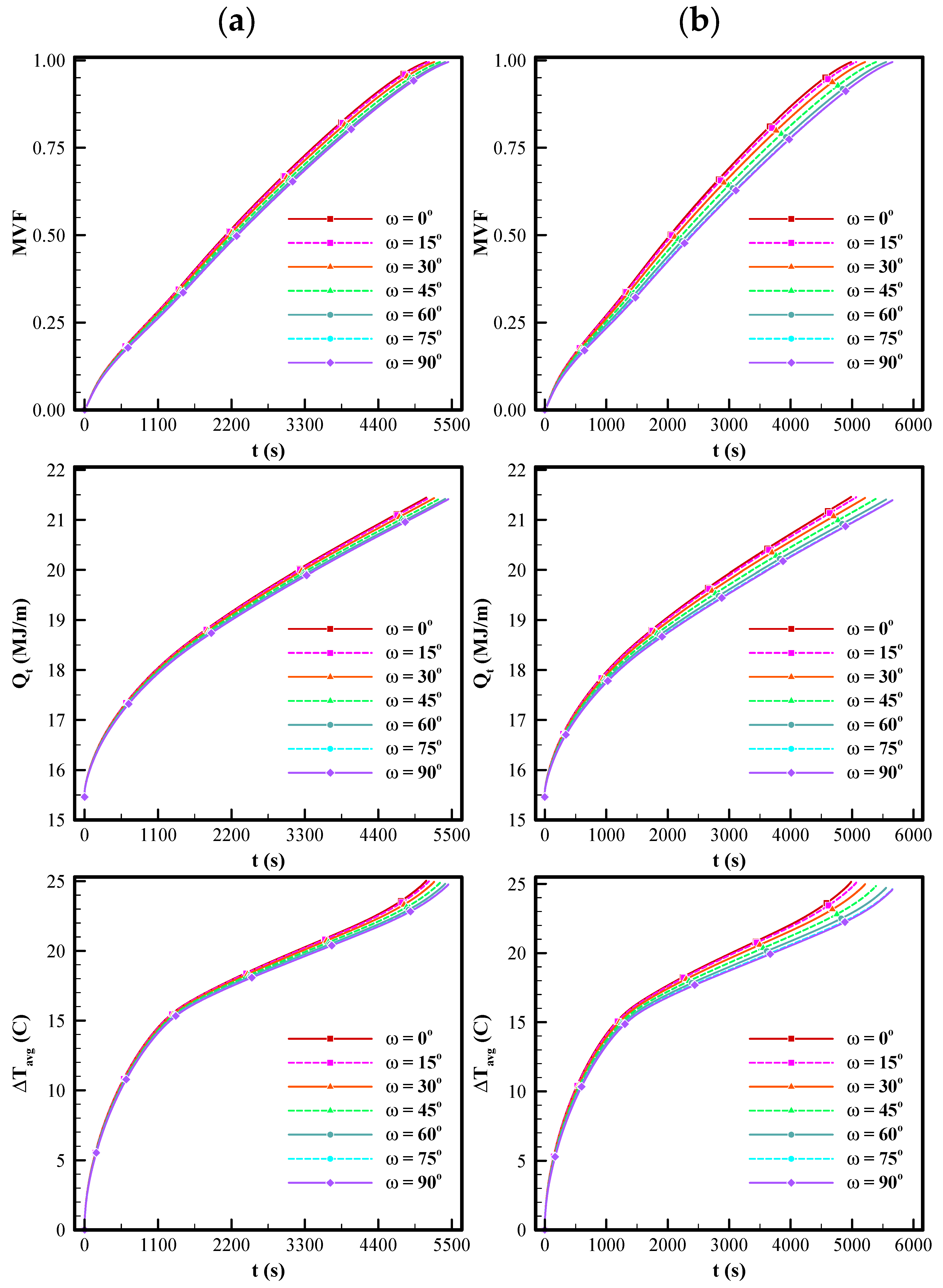 Buildings 14 02322 g008