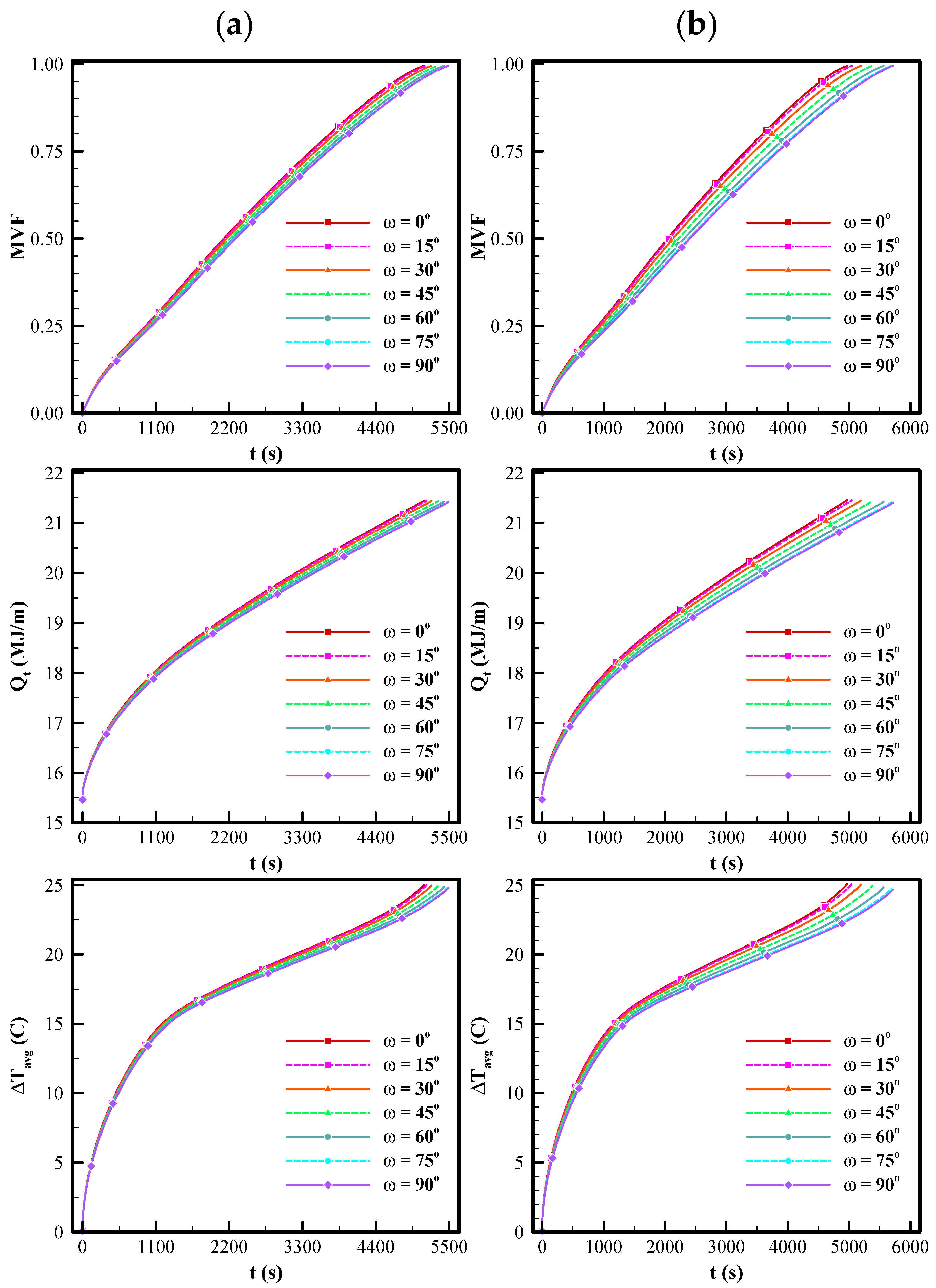 Buildings 14 02322 g009
