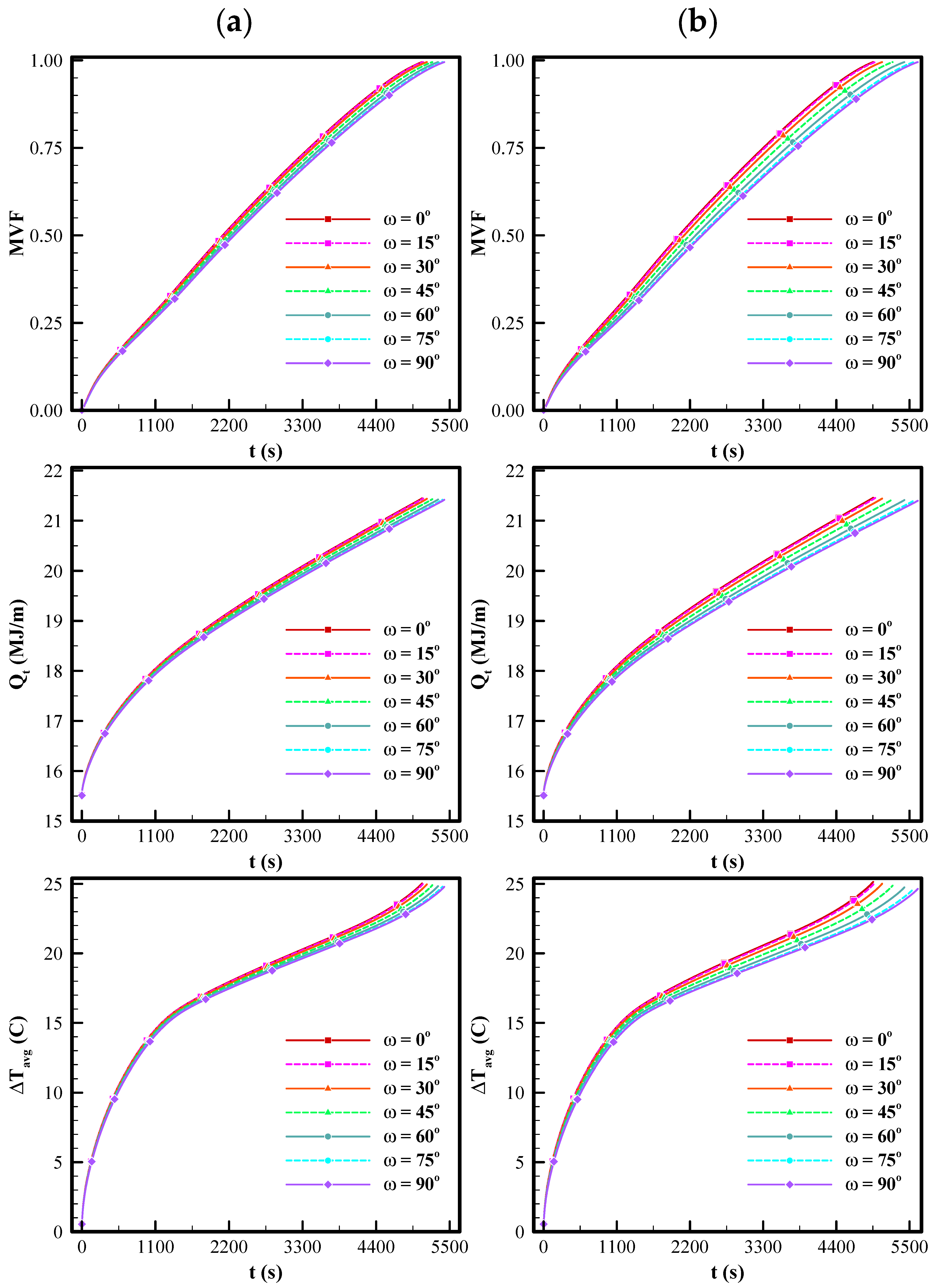 Buildings 14 02322 g010