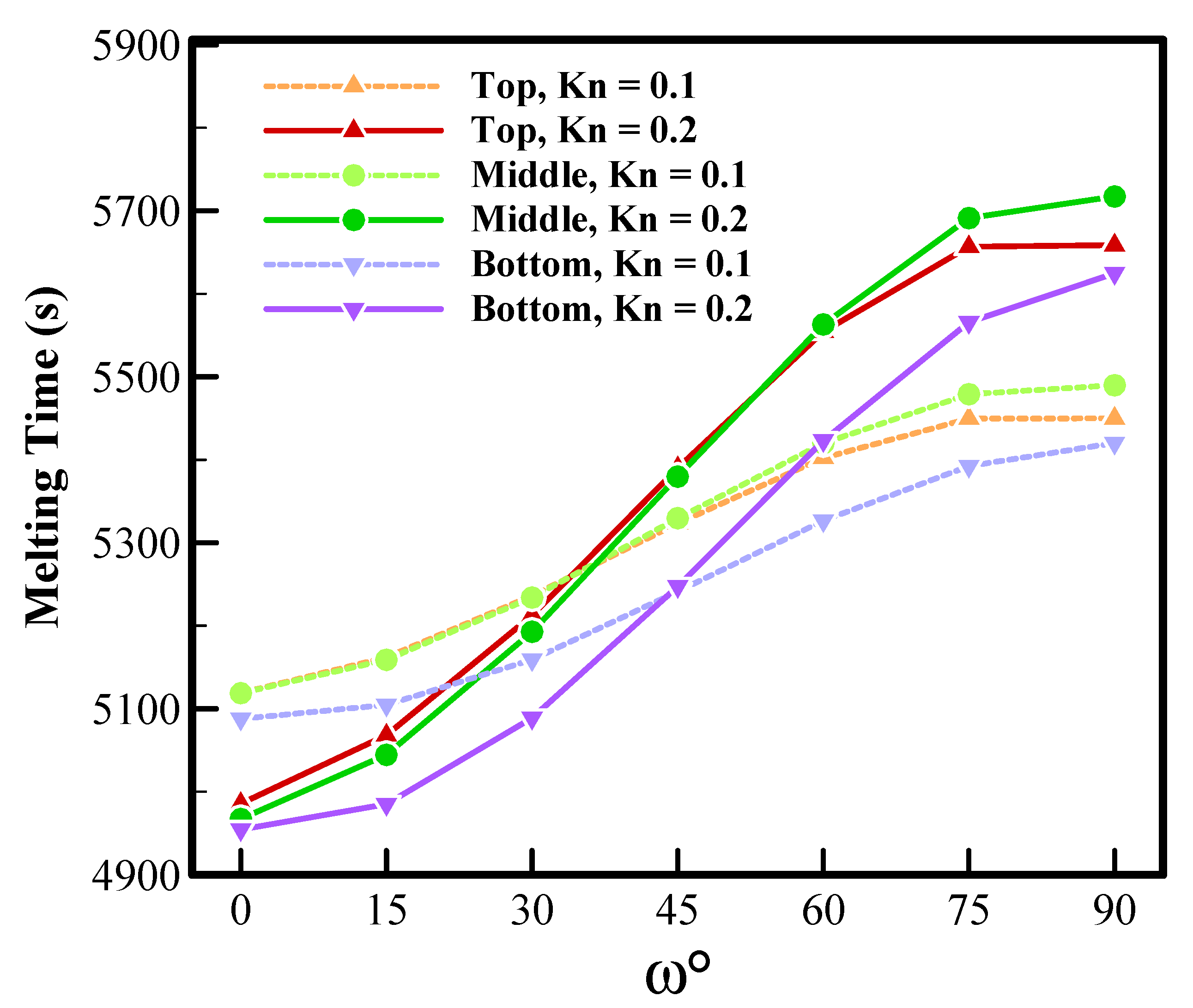 Buildings 14 02322 g011