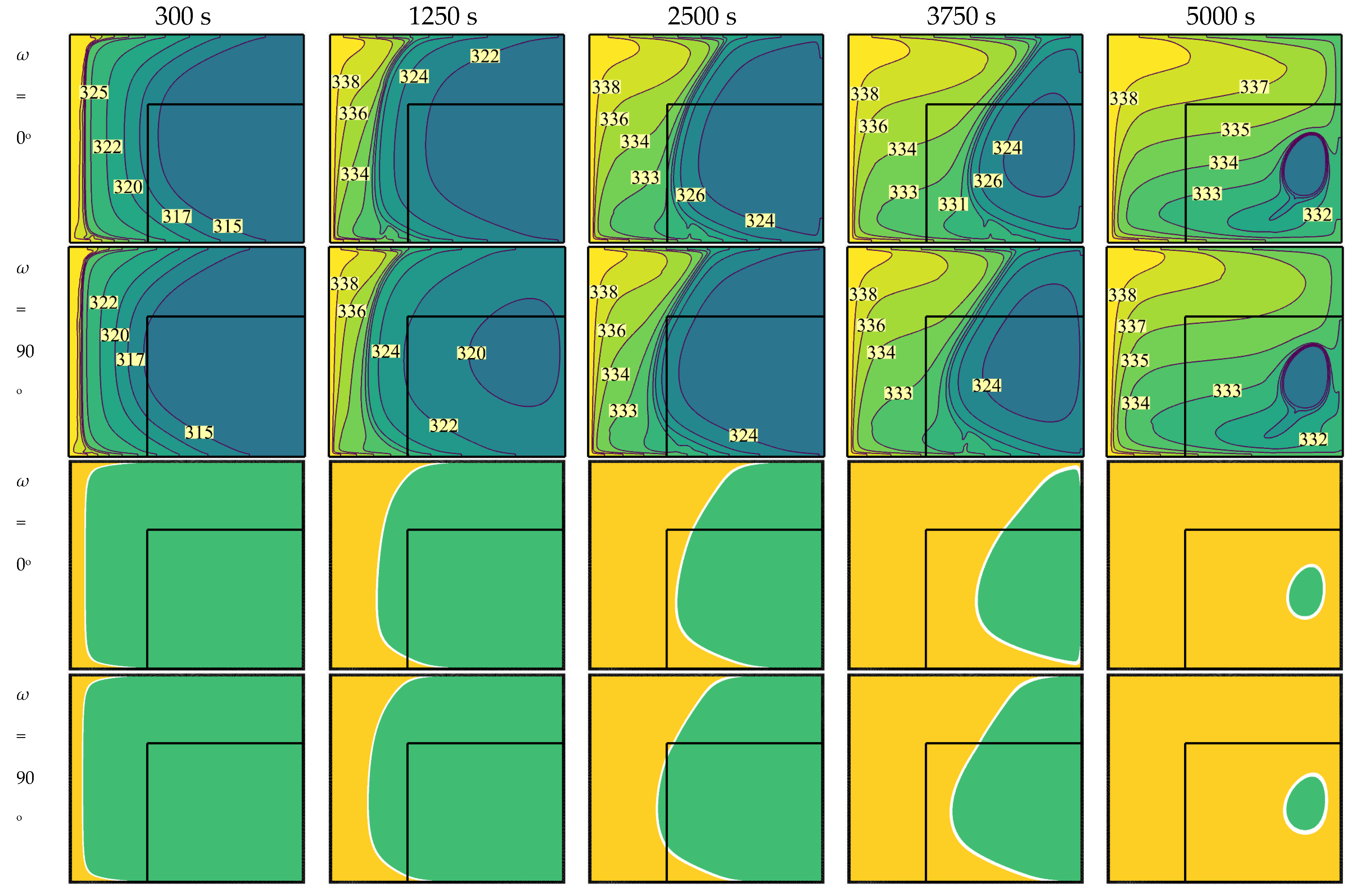 Buildings 14 02322 g012