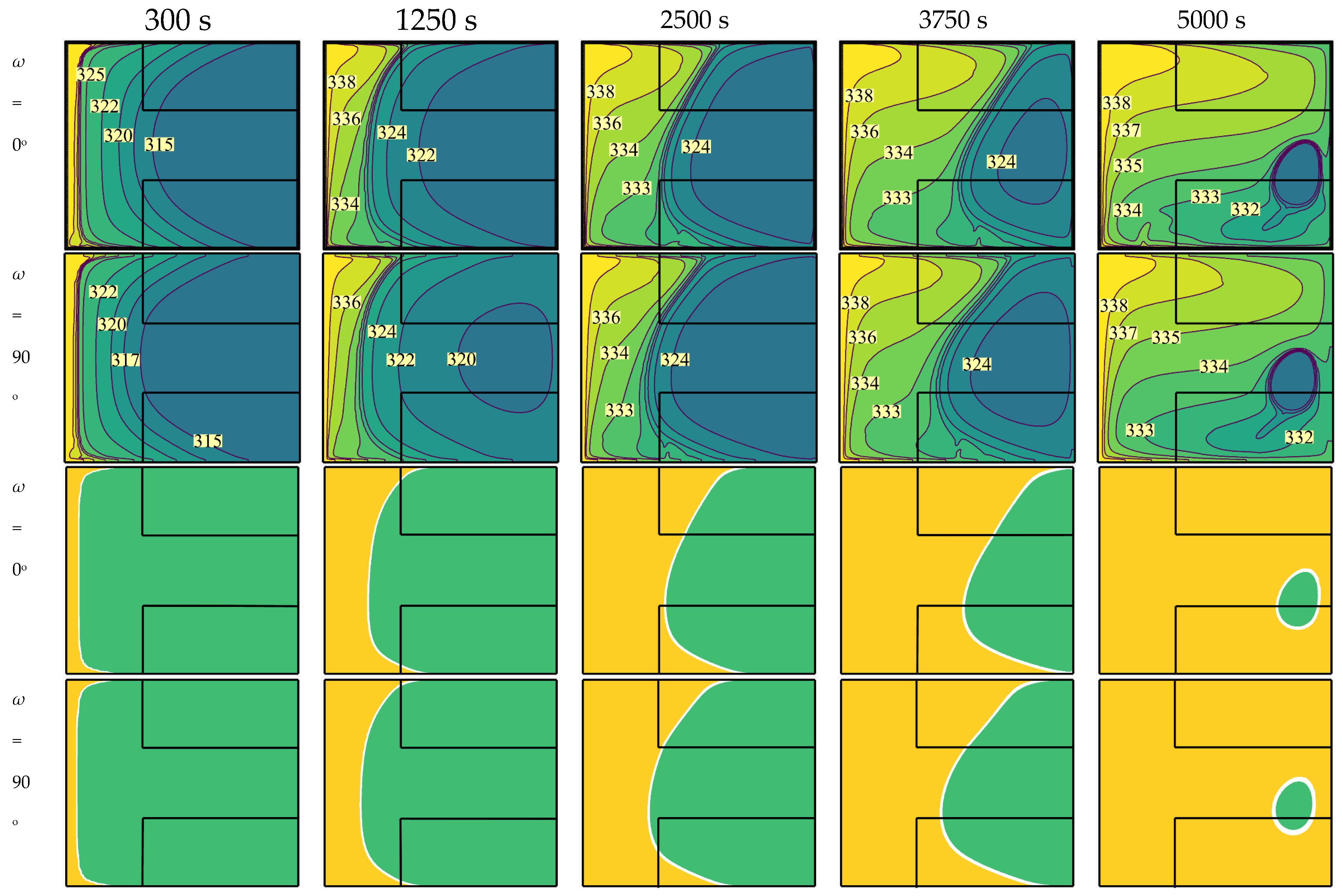 Buildings 14 02322 g013