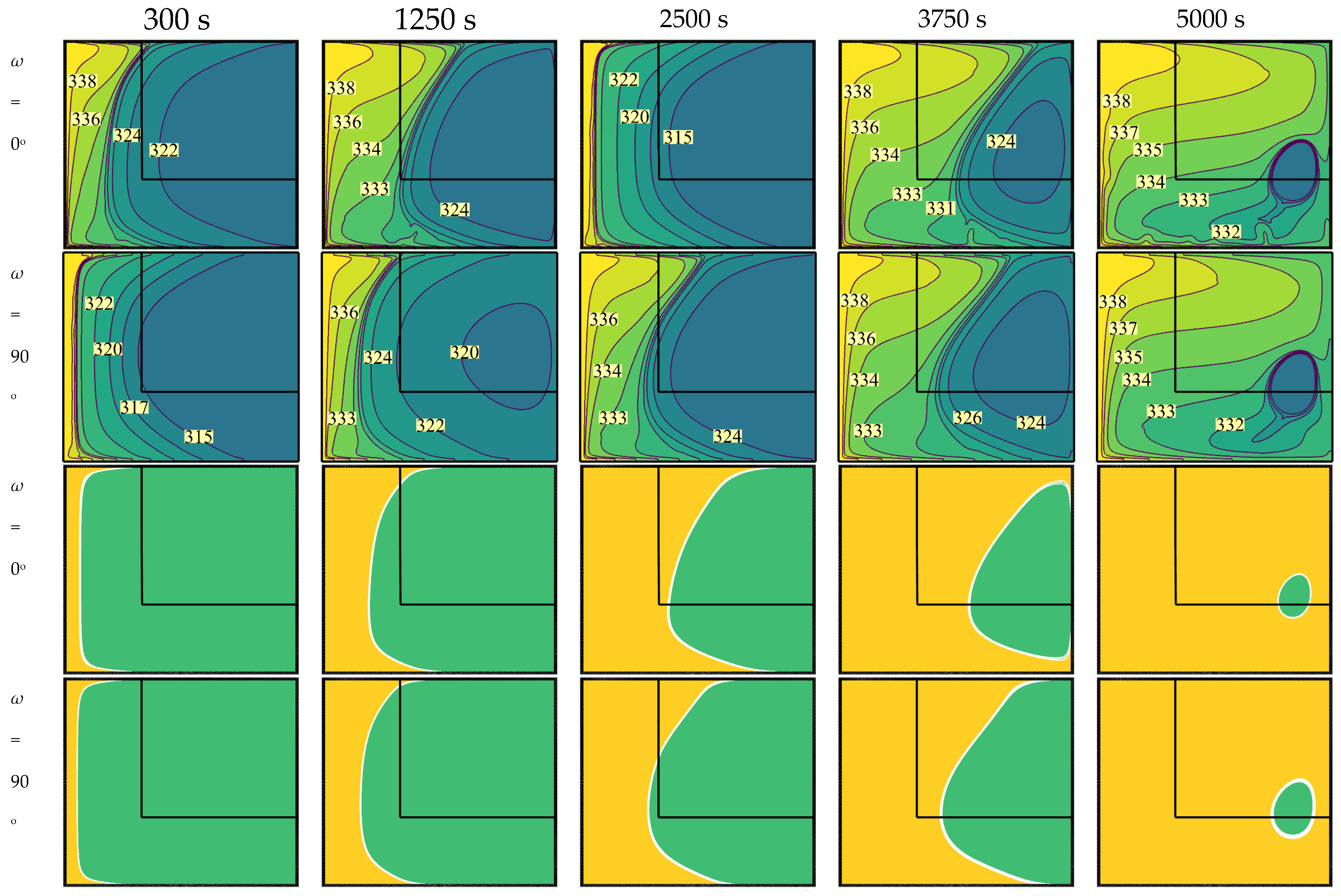 Buildings 14 02322 g014