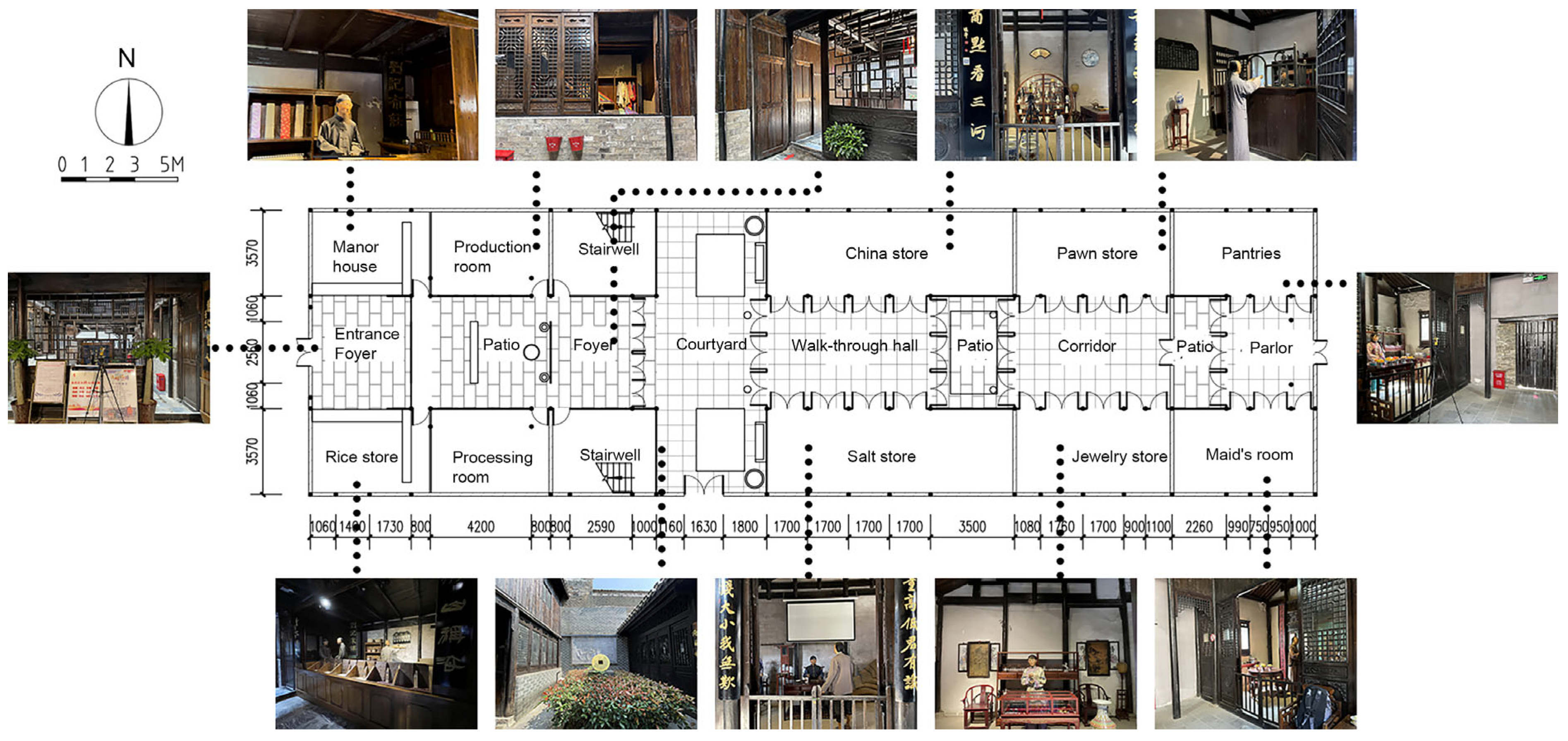 Buildings 14 02323 g002