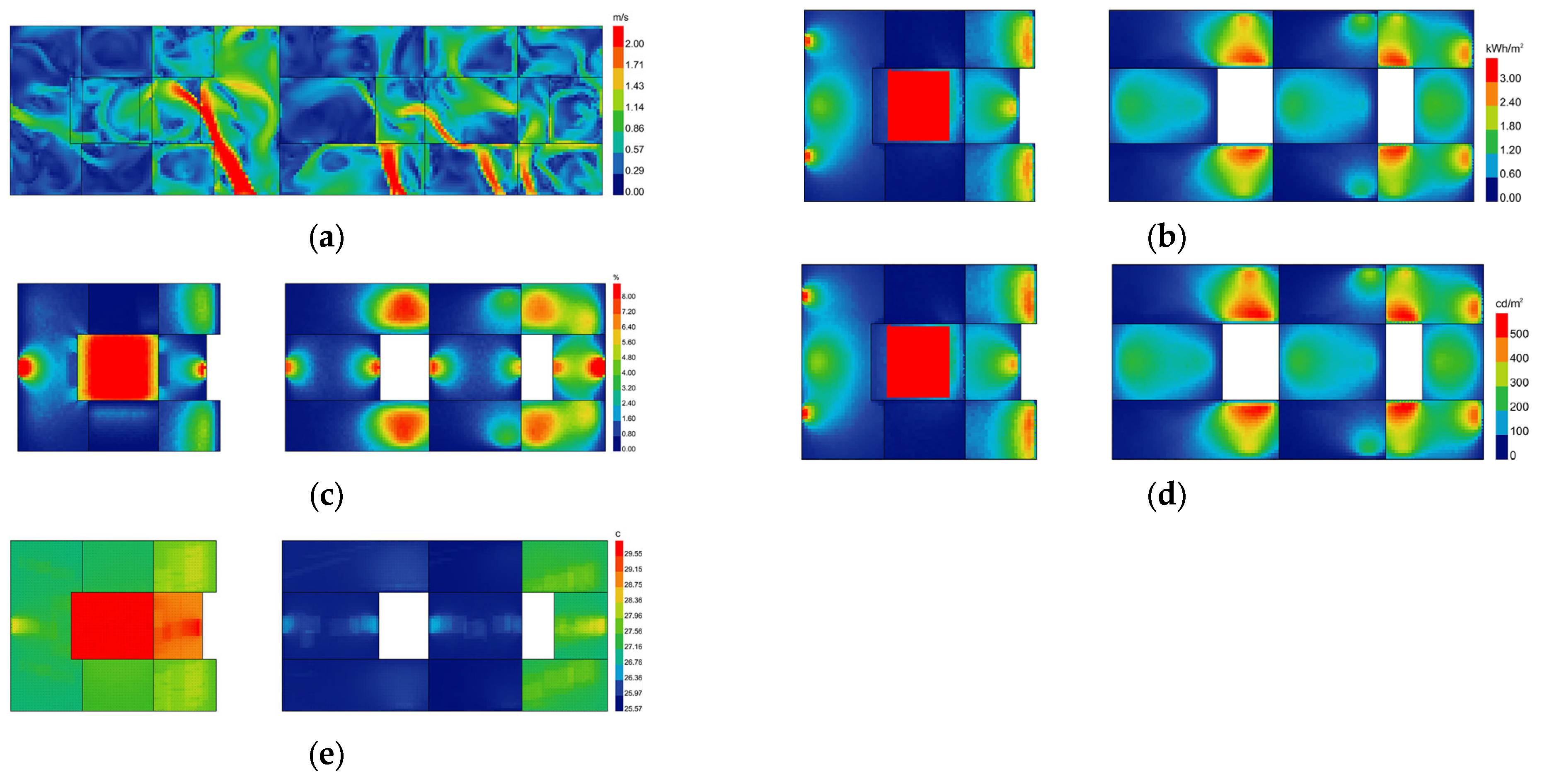 Buildings 14 02323 g008