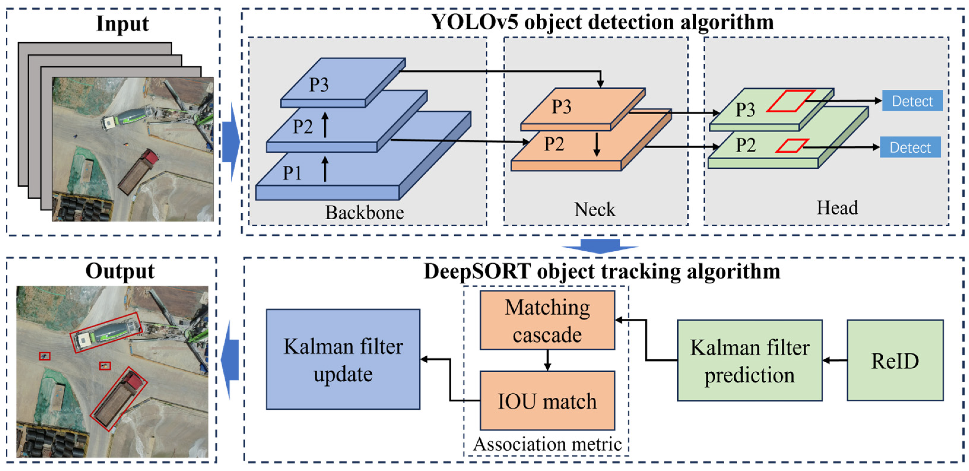 Buildings 14 02324 g002