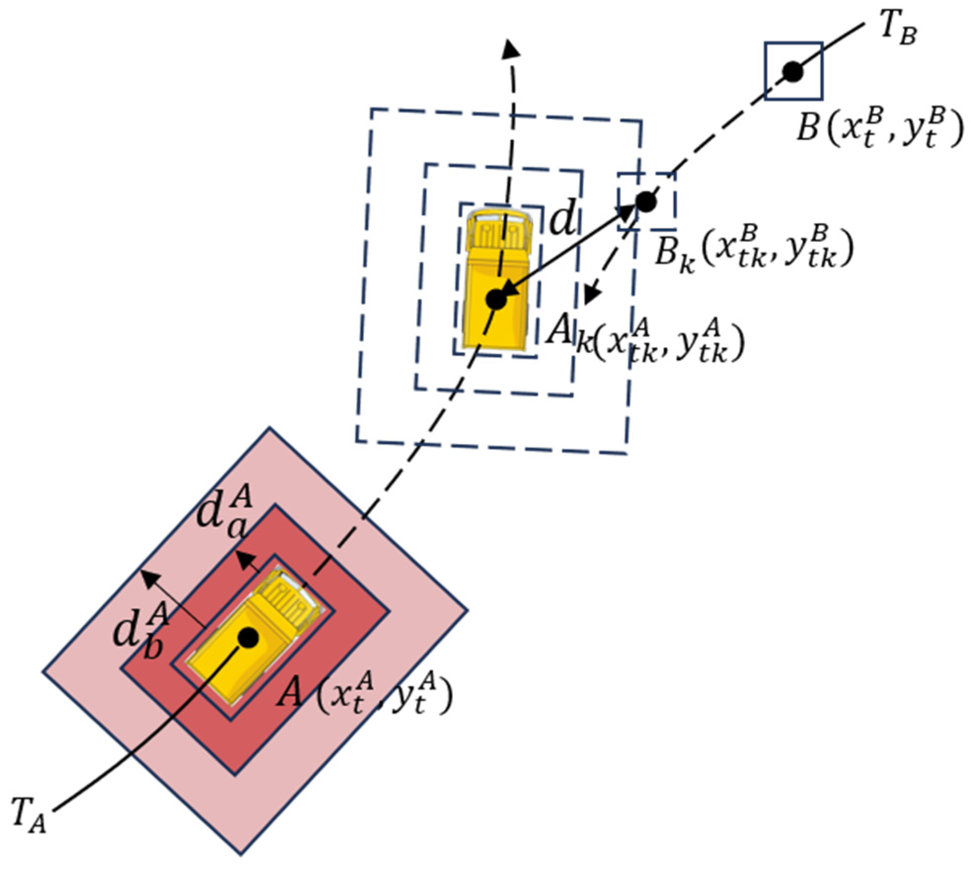 Buildings 14 02324 g004