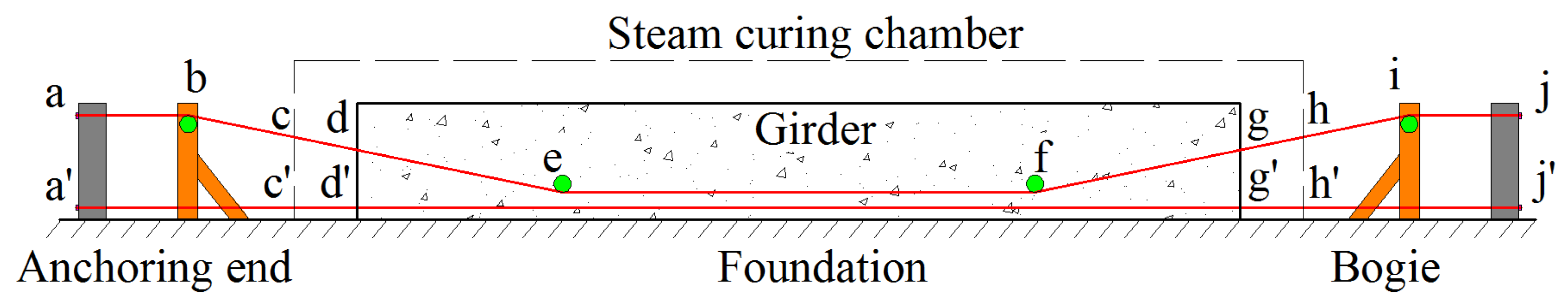 Buildings 14 02325 g001