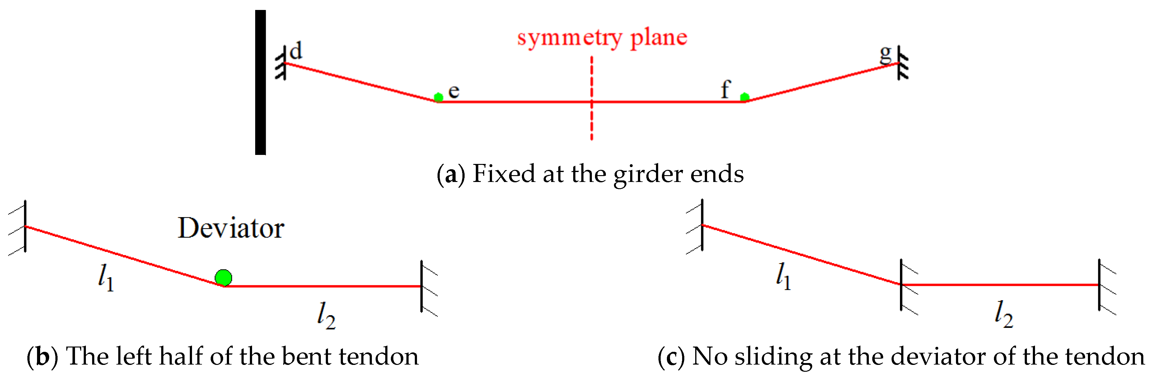 Buildings 14 02325 g002