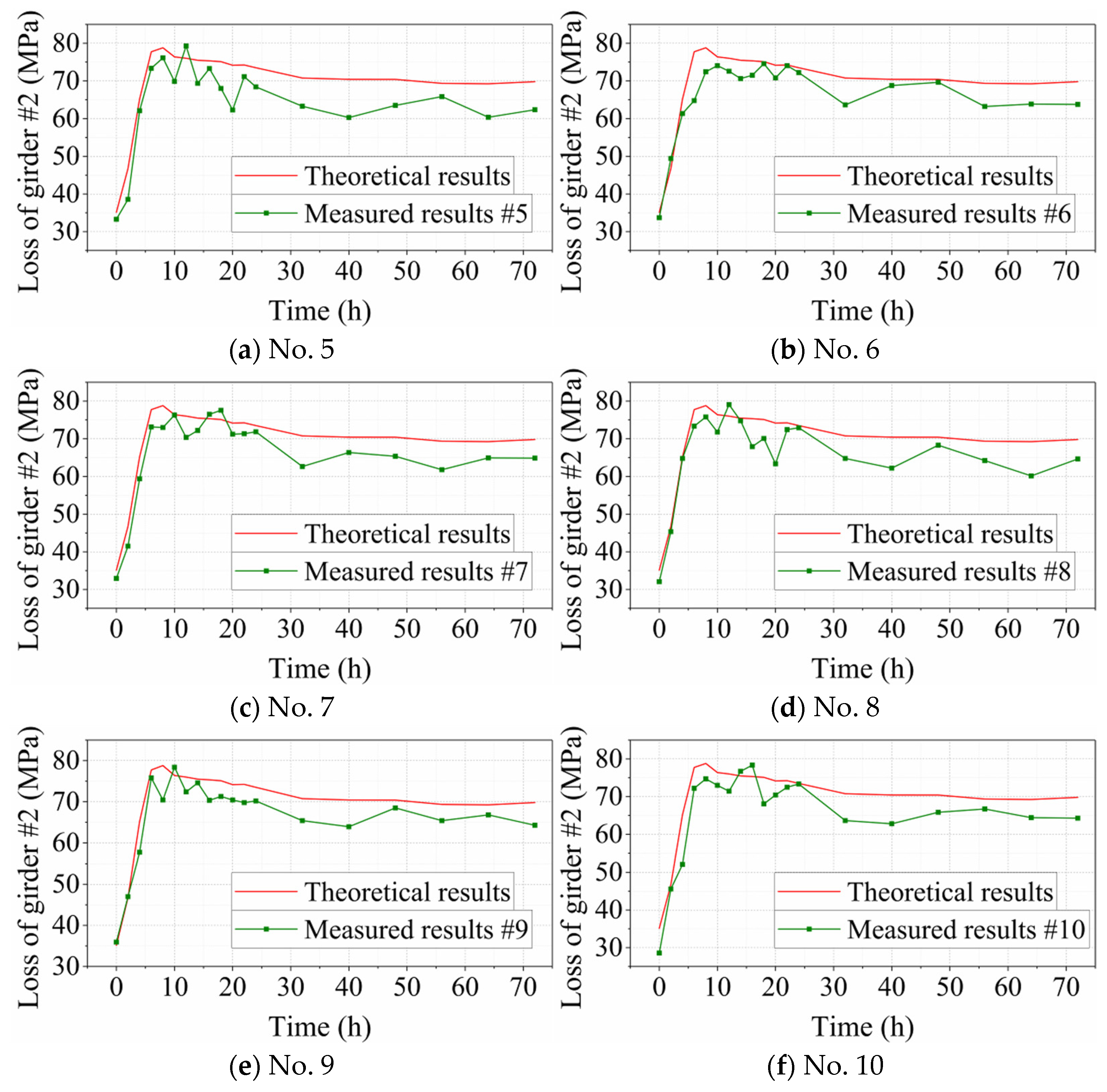 Buildings 14 02325 g011