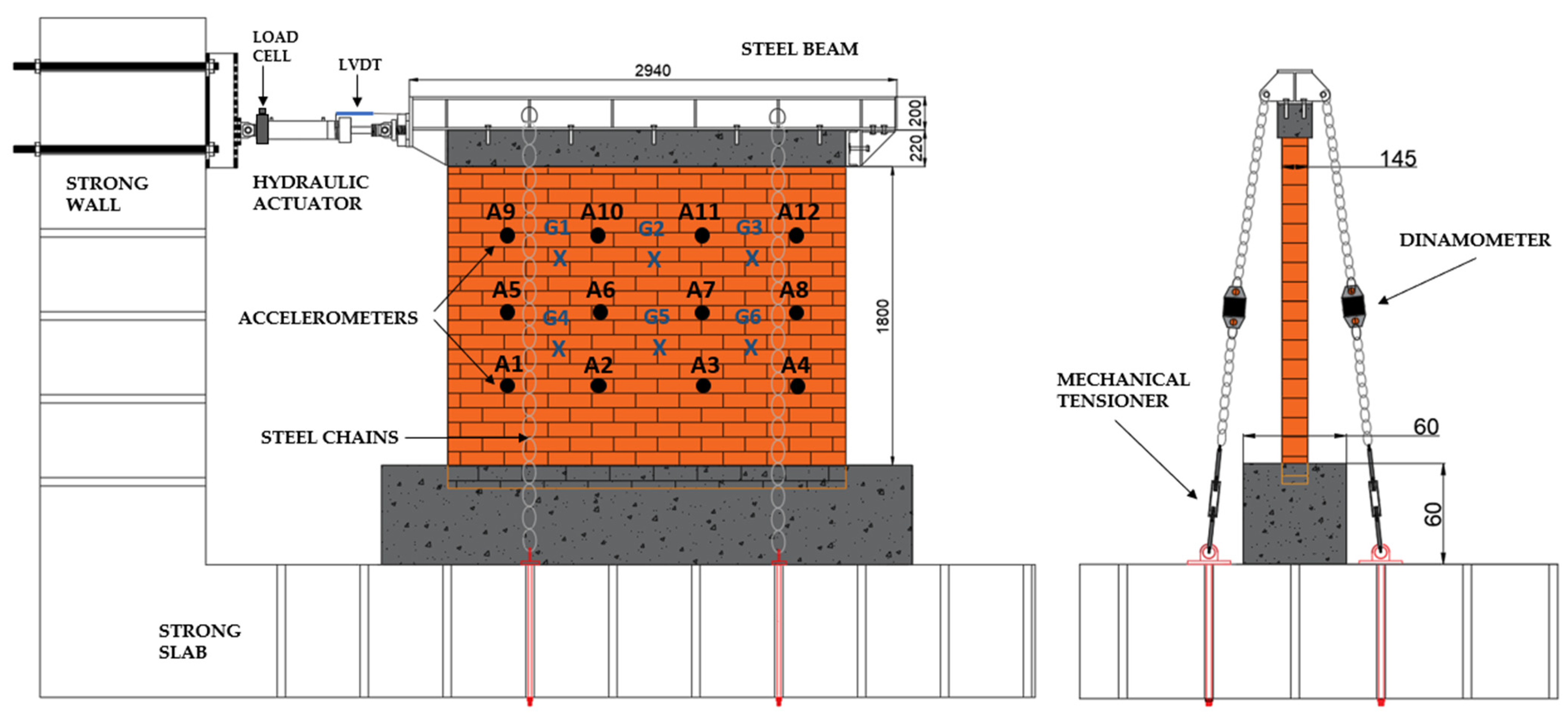 Buildings 14 02326 g004