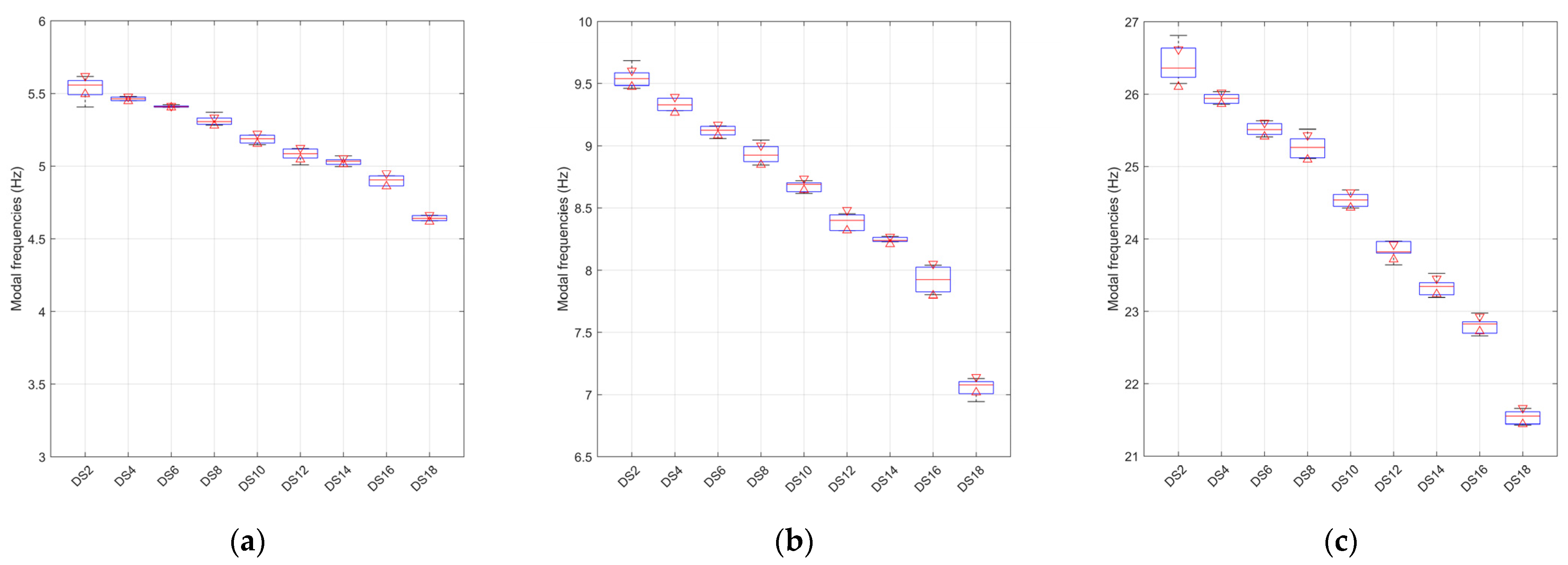Buildings 14 02326 g012