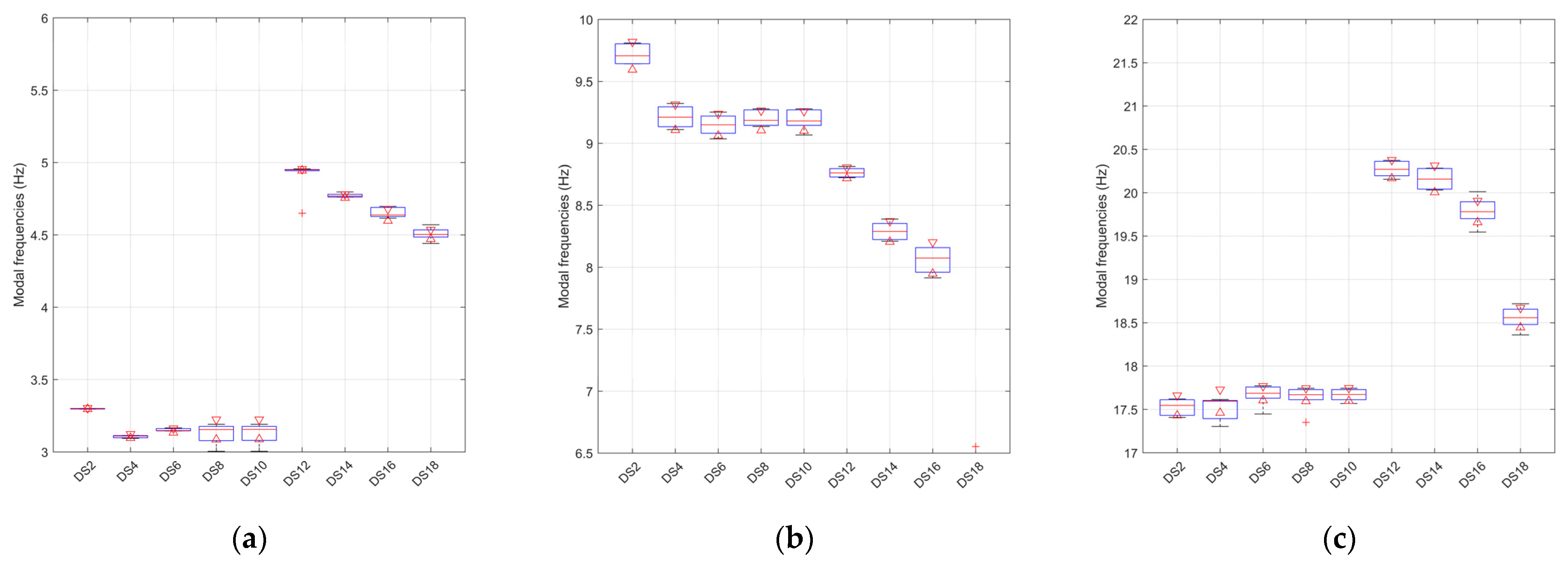 Buildings 14 02326 g013