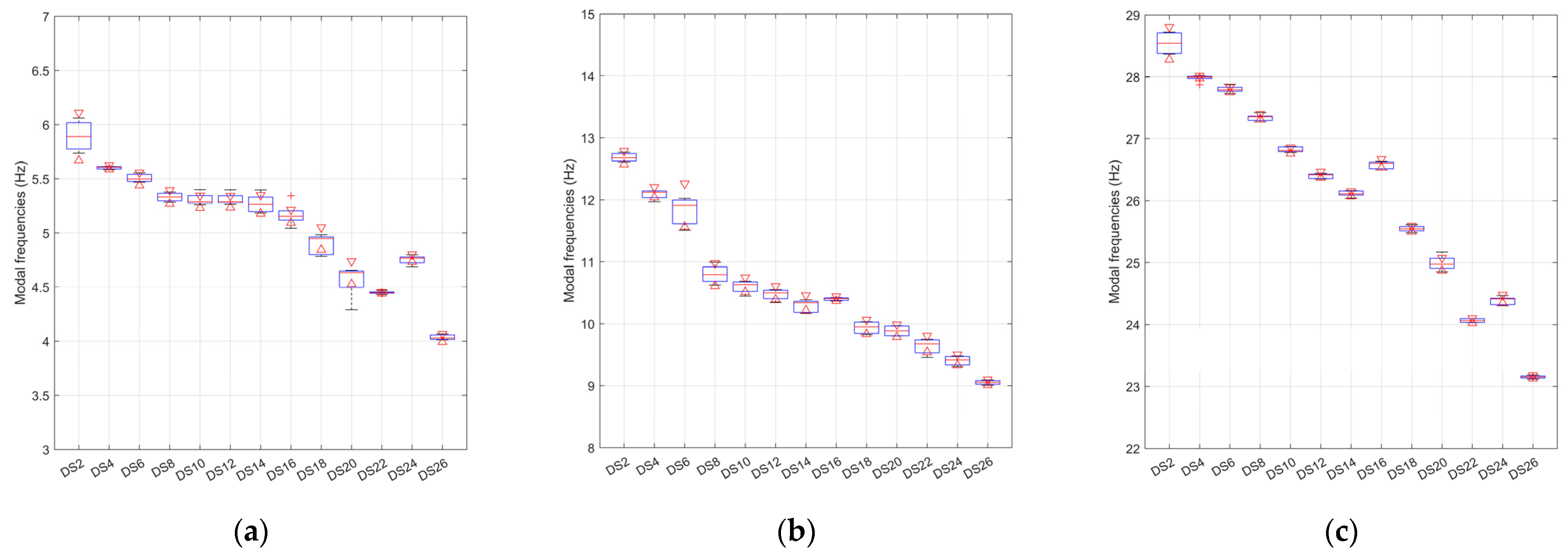 Buildings 14 02326 g014