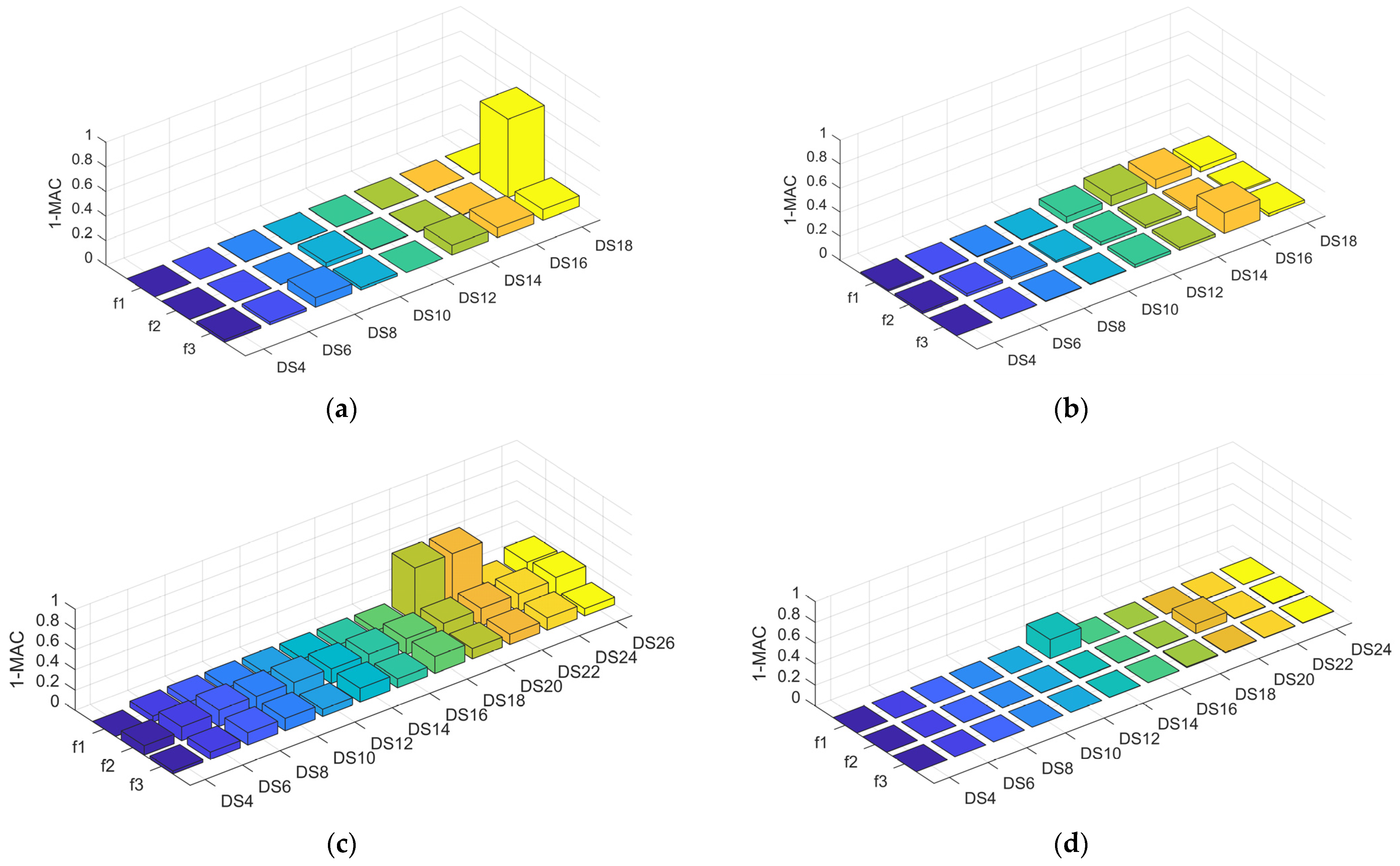 Buildings 14 02326 g018