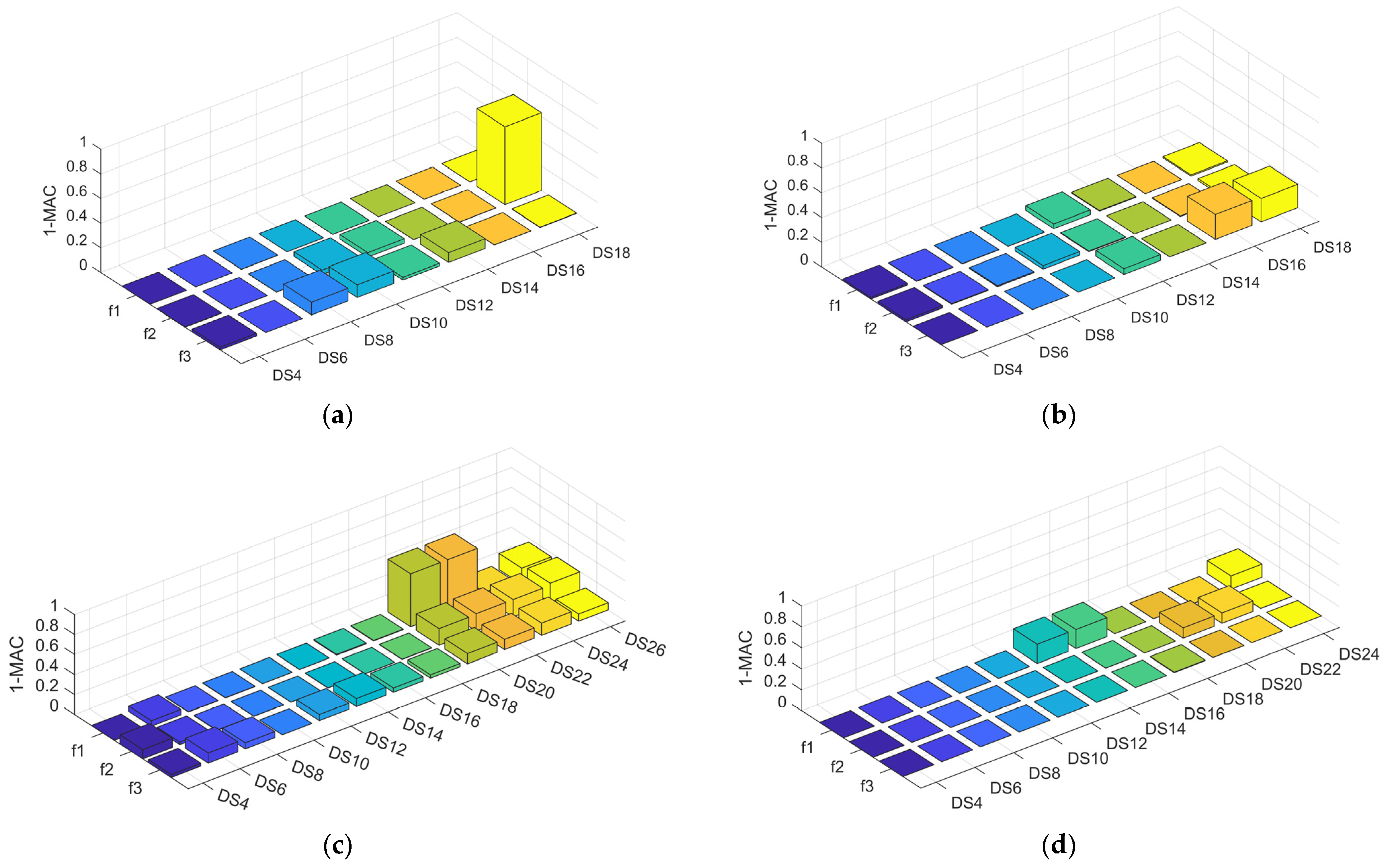 Buildings 14 02326 g019
