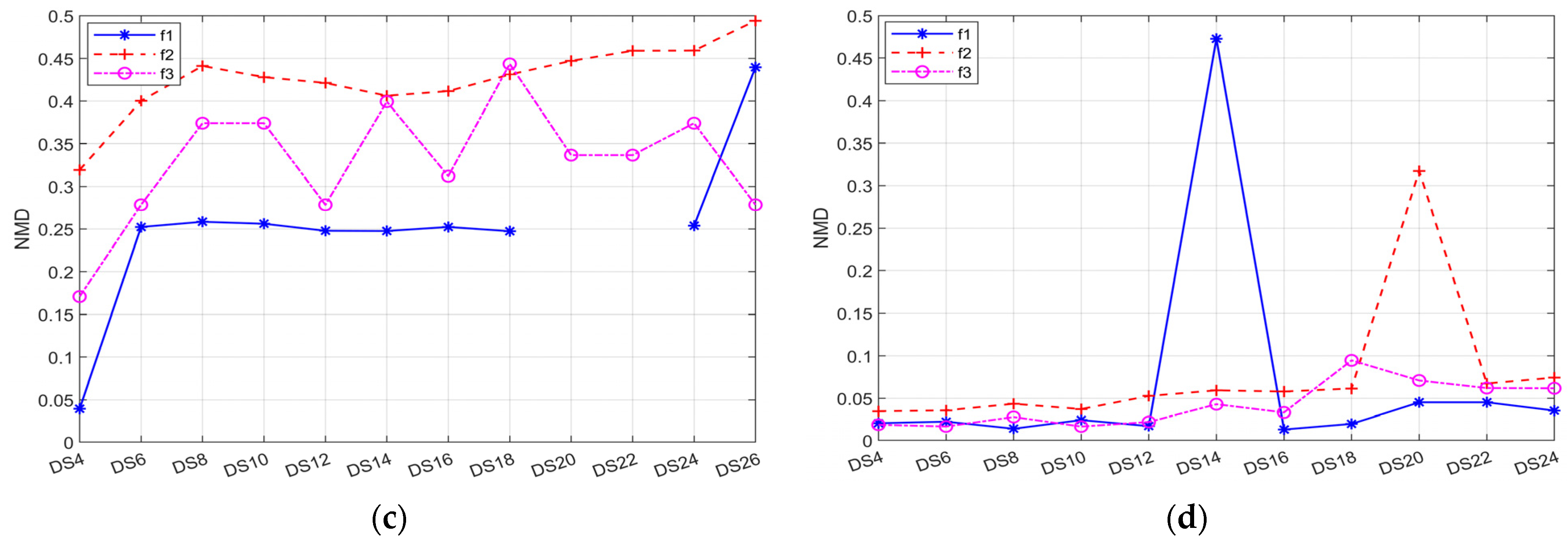 Buildings 14 02326 g020b