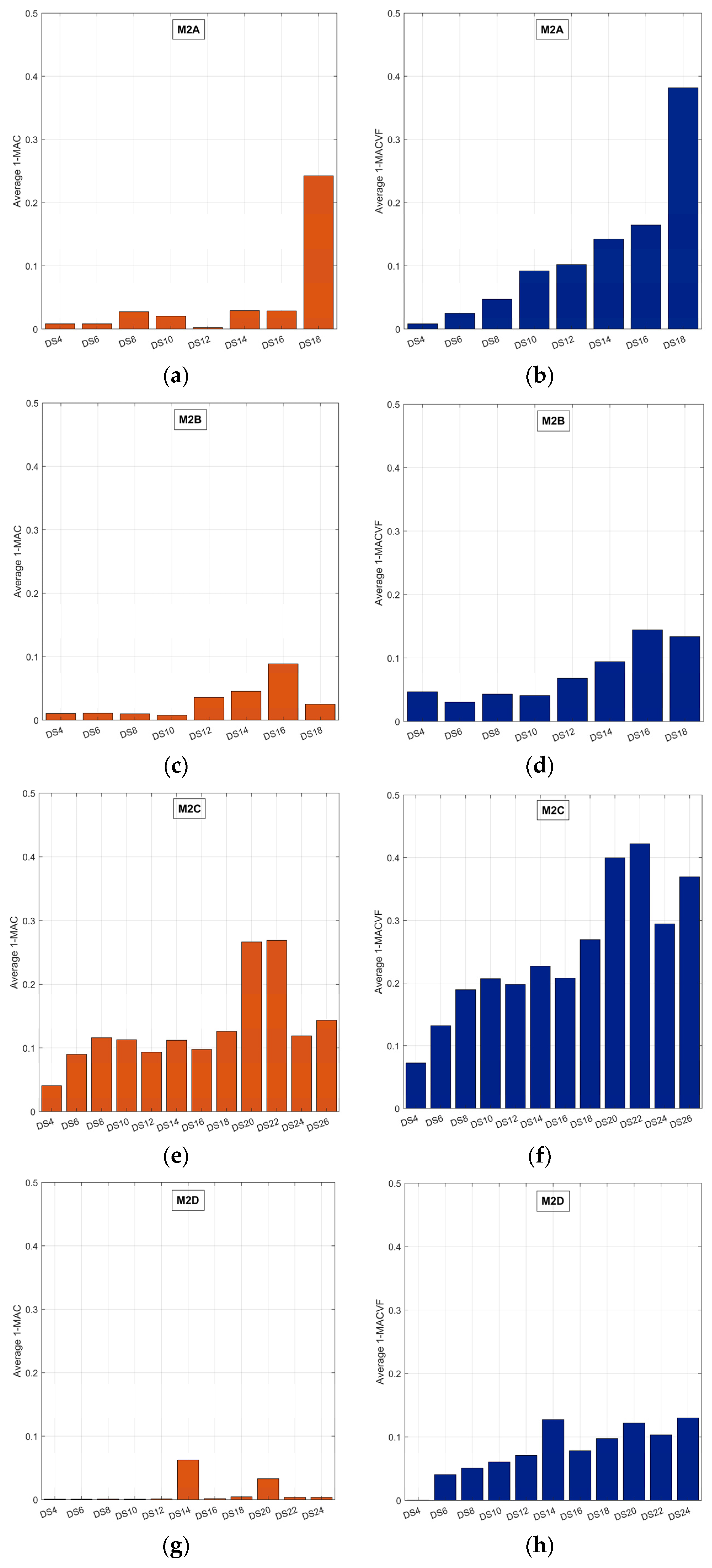Buildings 14 02326 g028
