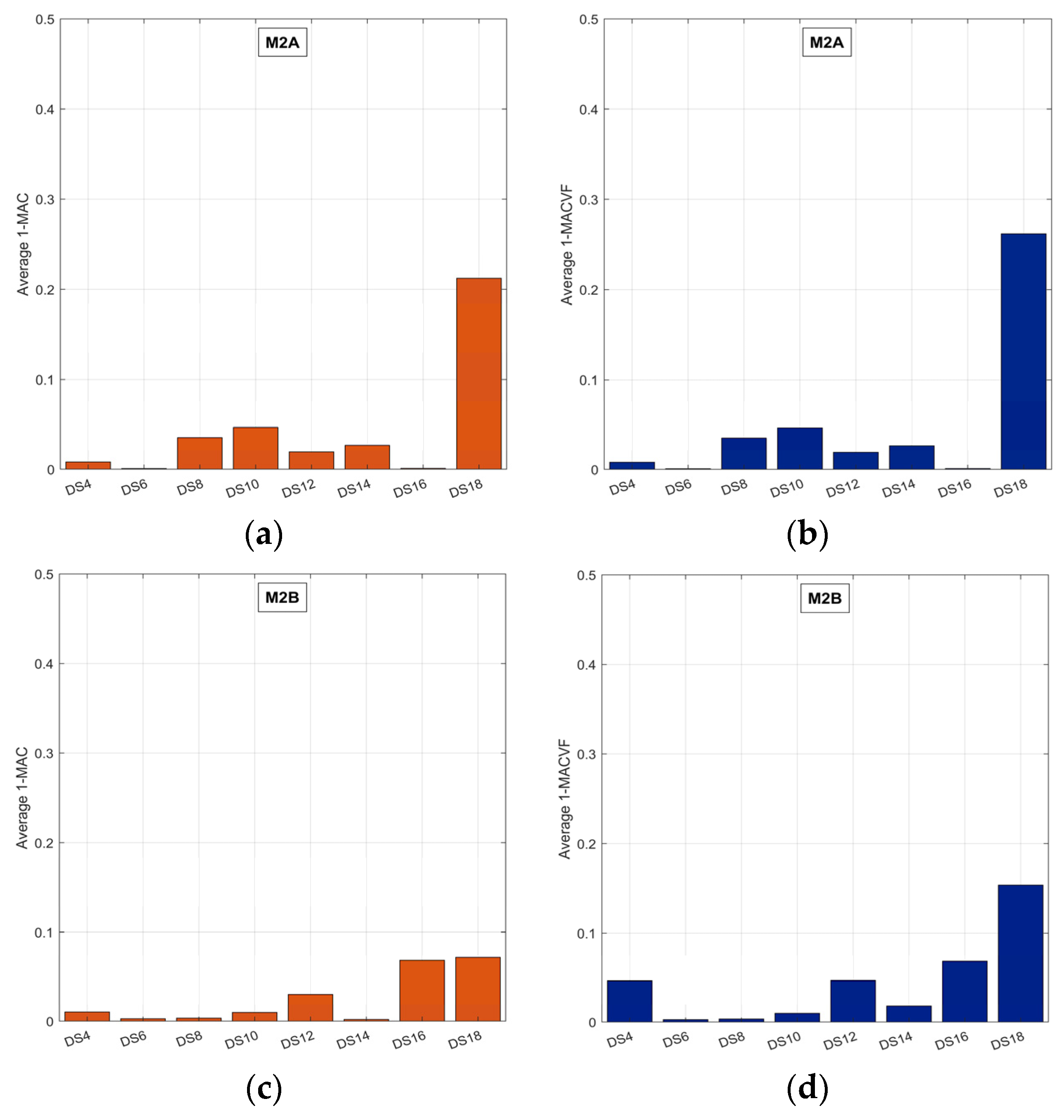 Buildings 14 02326 g029a