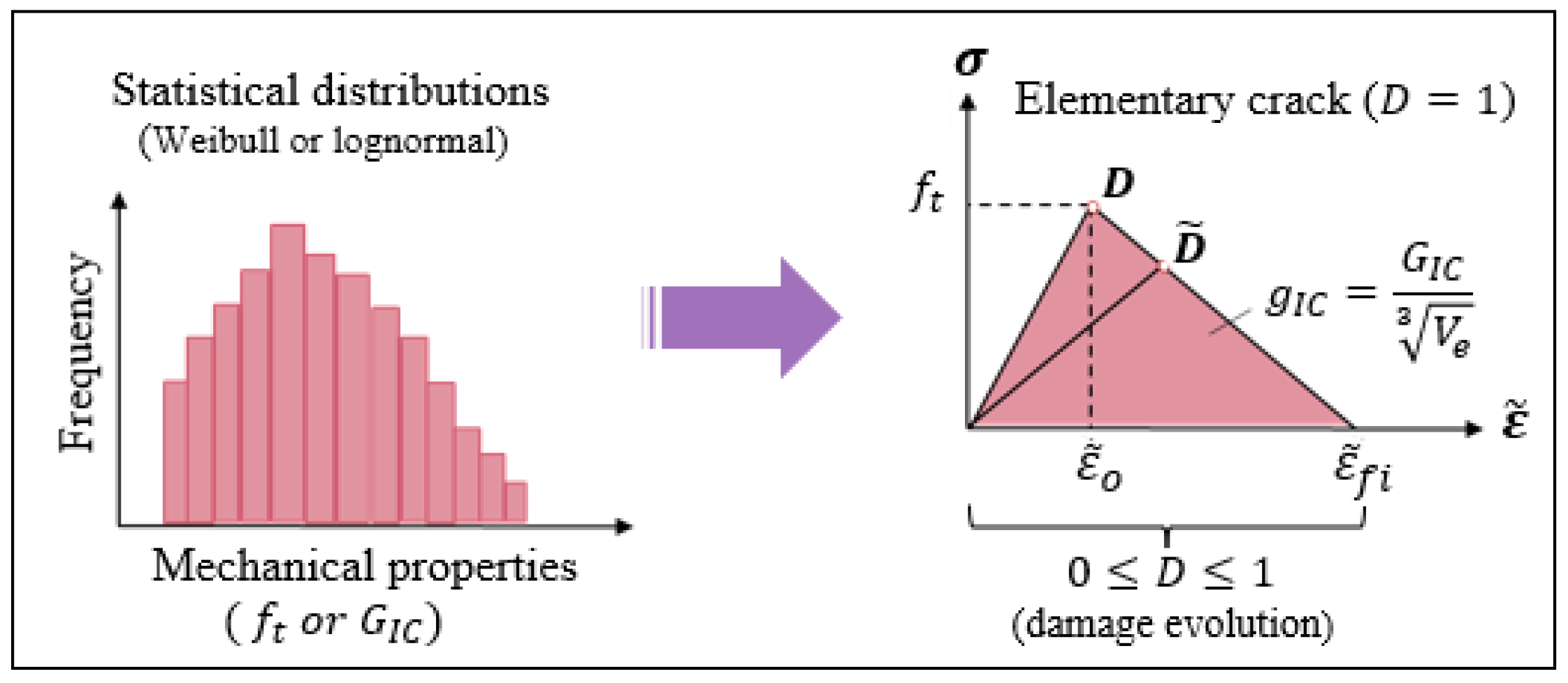 Buildings 14 02327 g001
