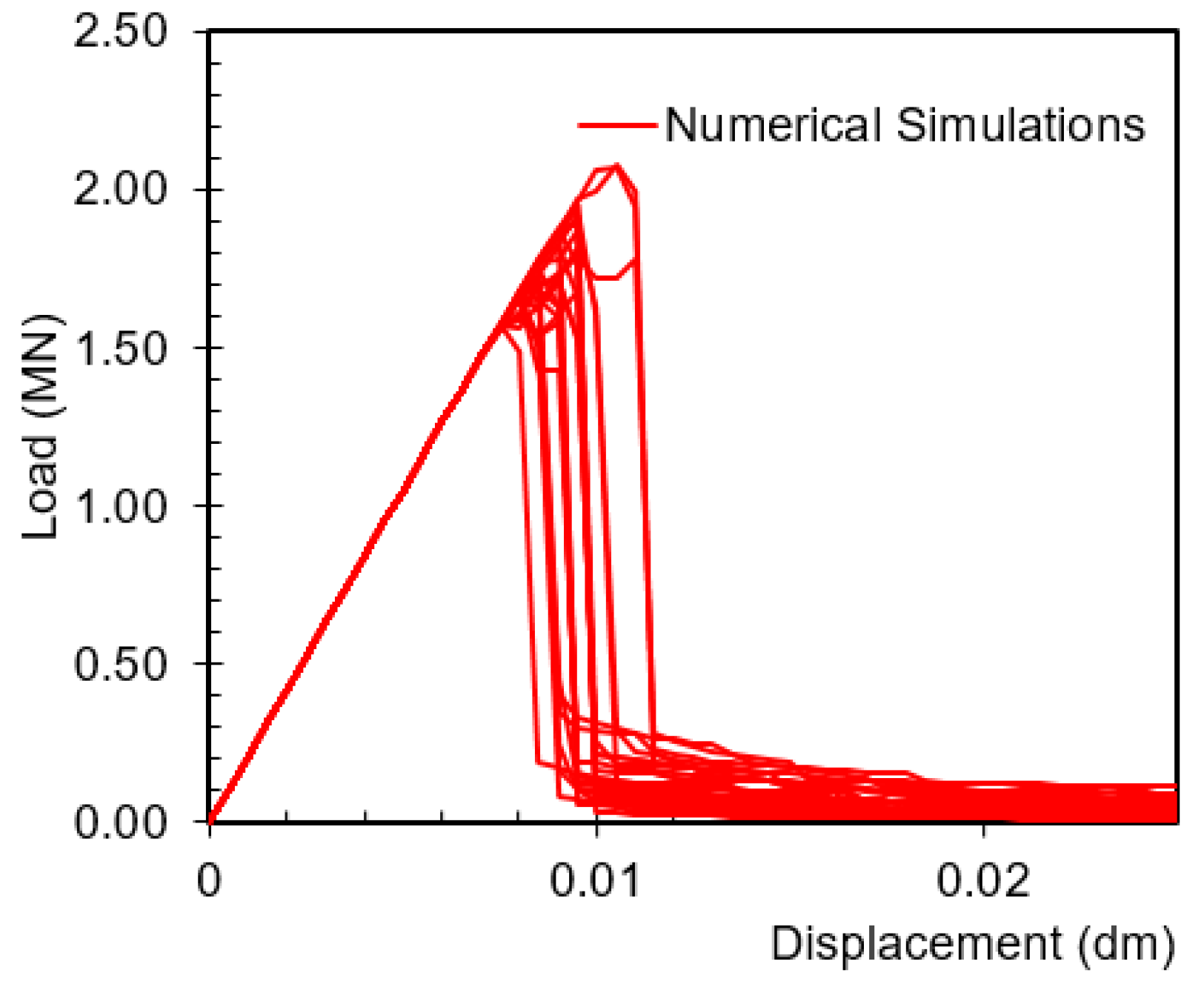 Buildings 14 02327 g006