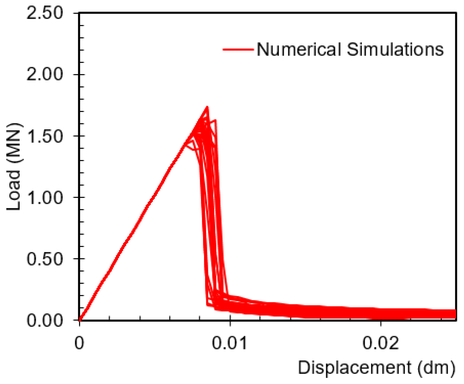 Buildings 14 02327 g008