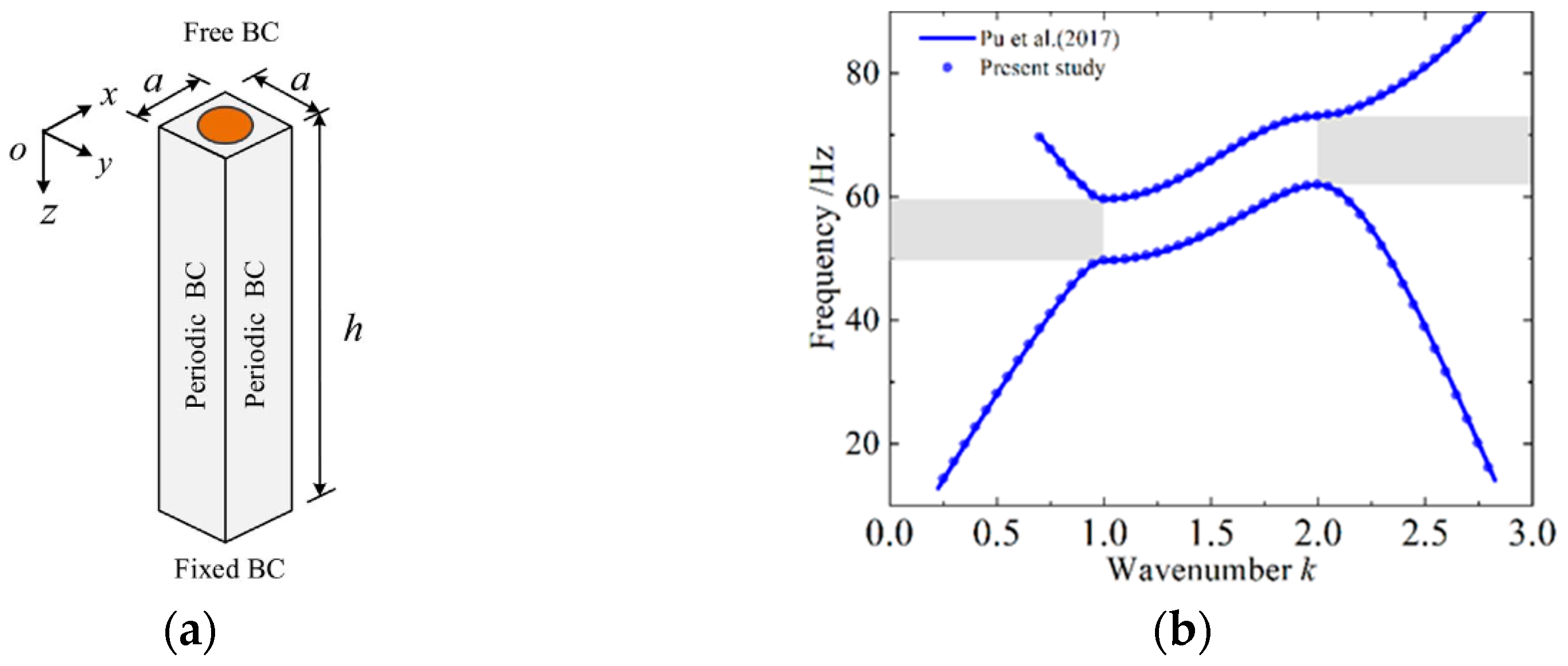 Buildings 14 02328 g002