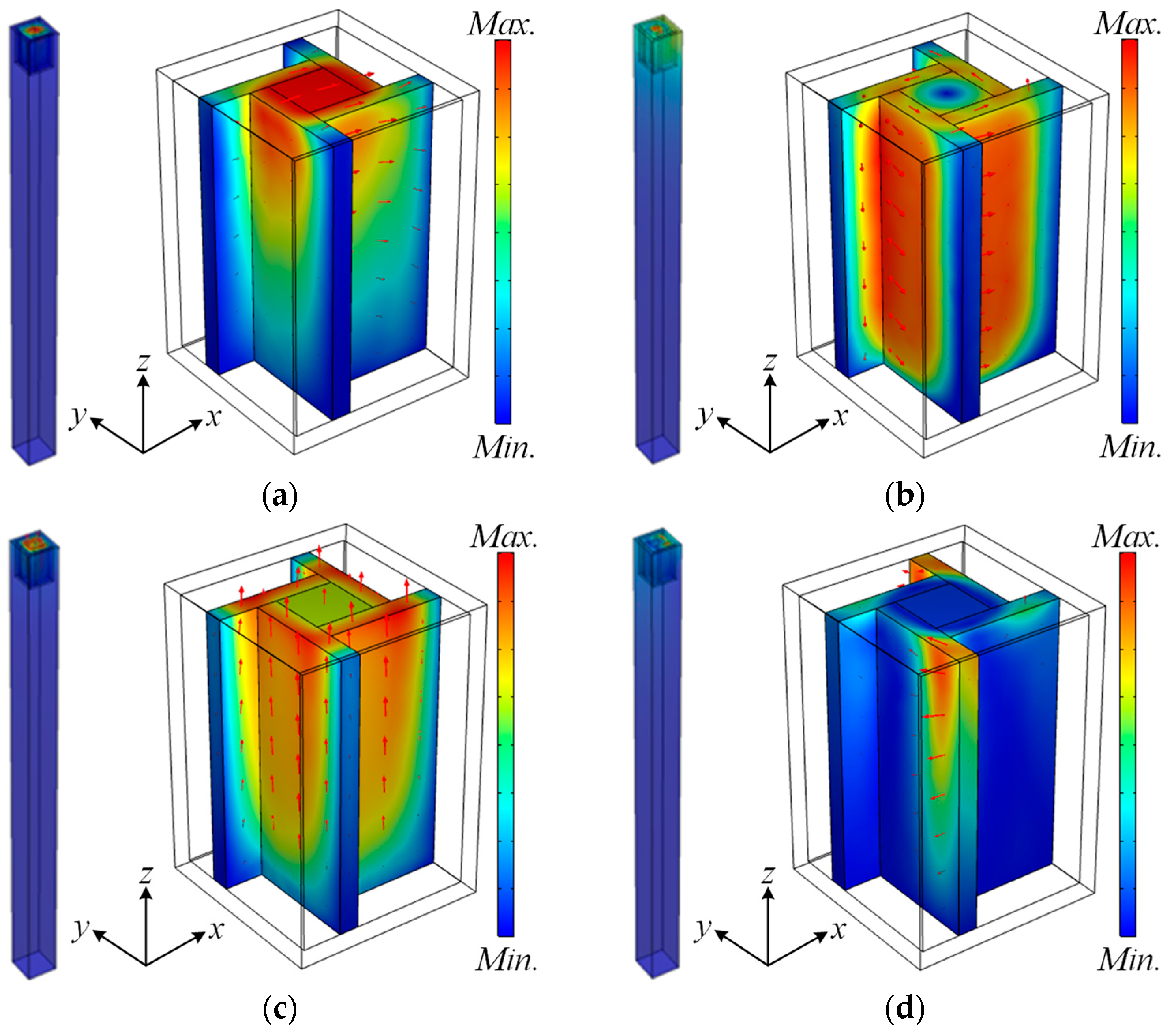 Buildings 14 02328 g004