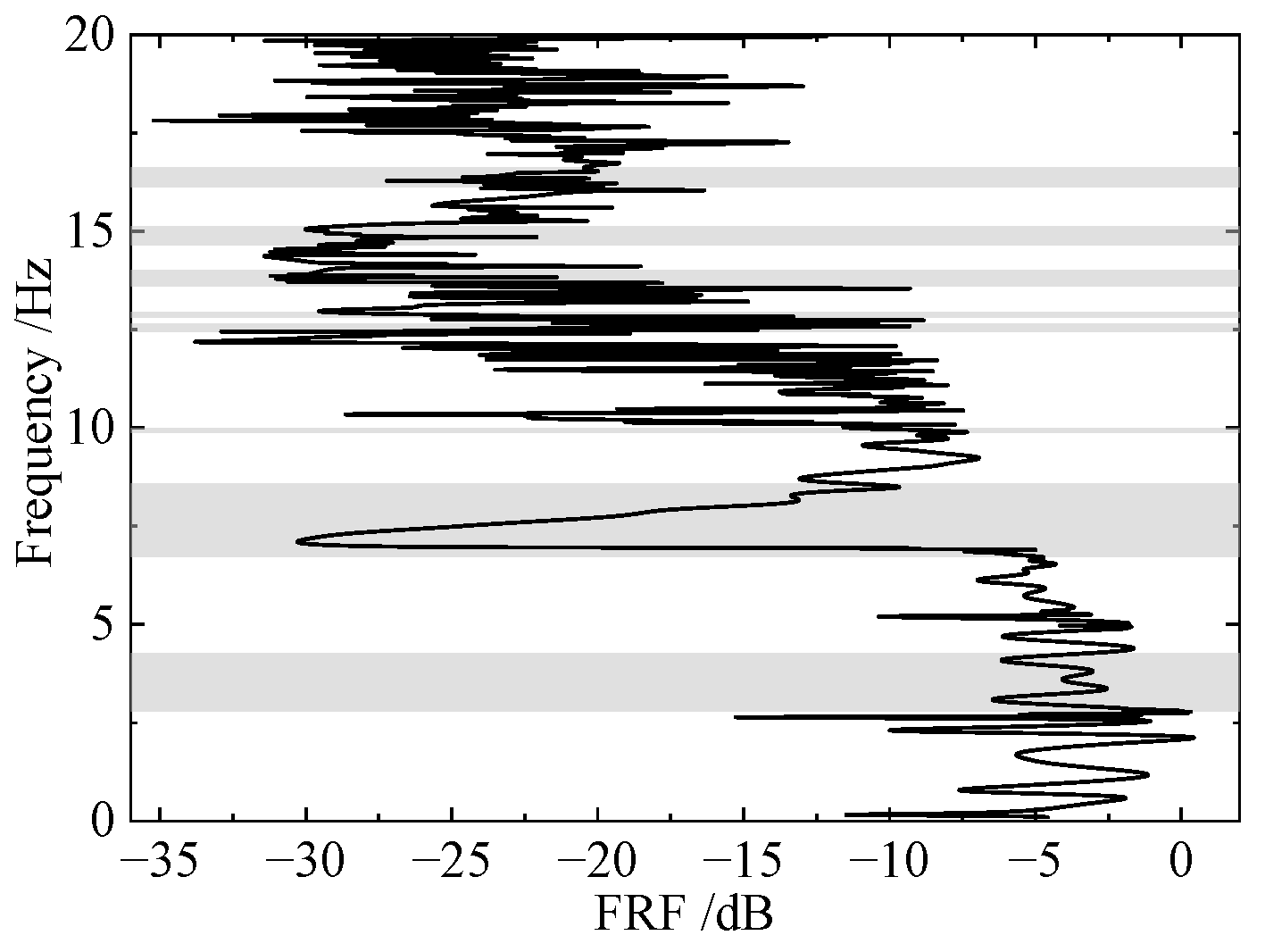 Buildings 14 02328 g006