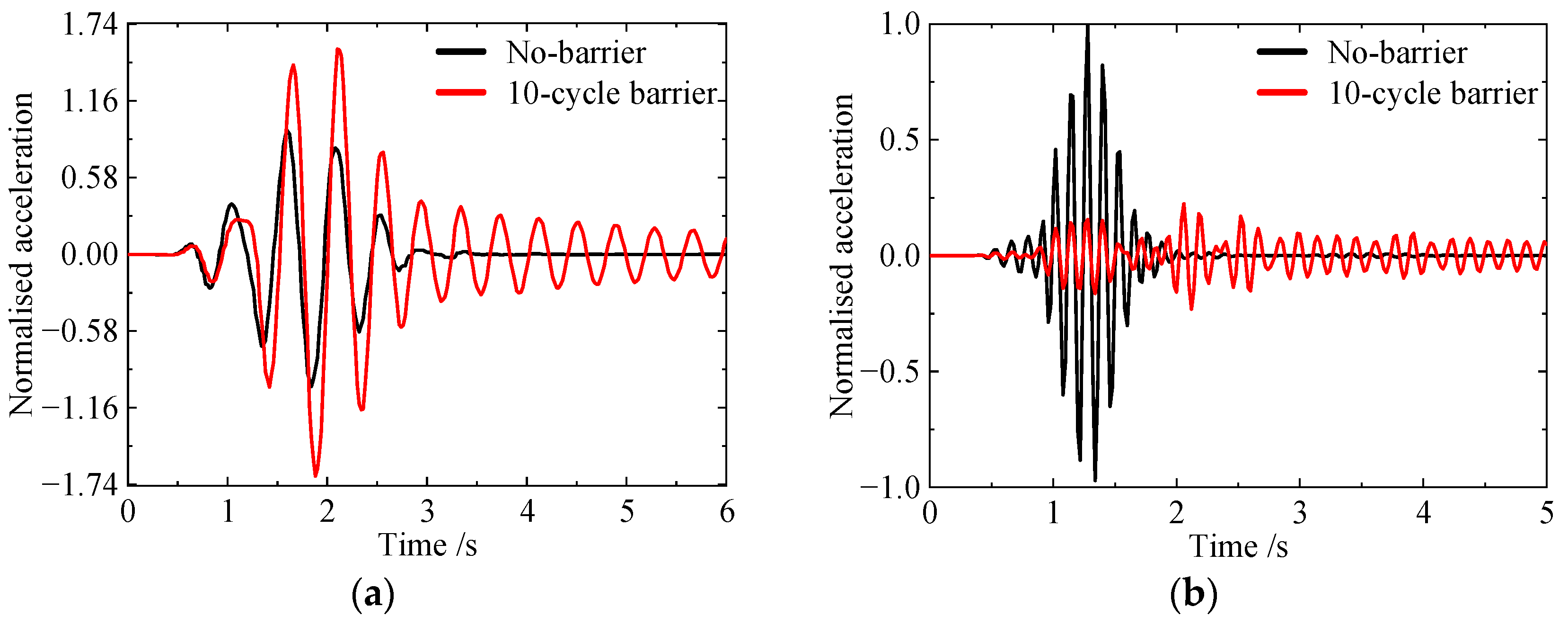 Buildings 14 02328 g011