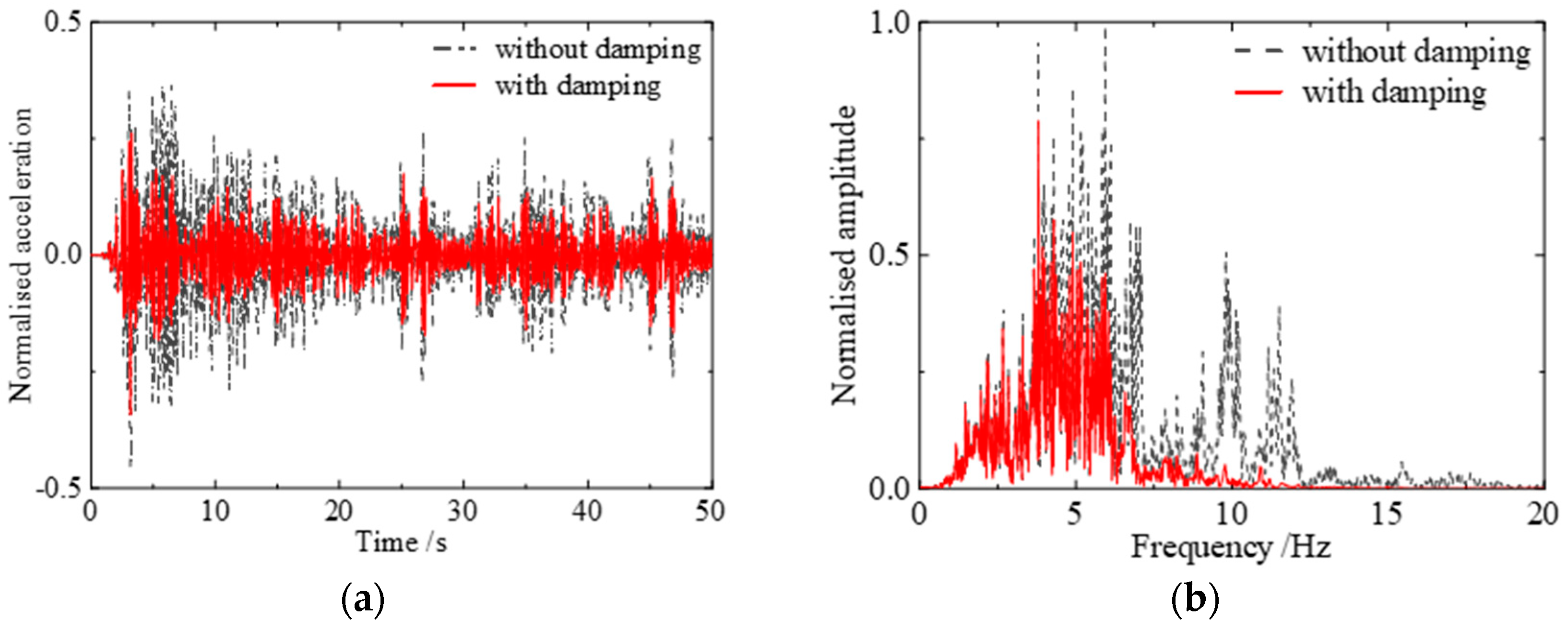Buildings 14 02328 g013