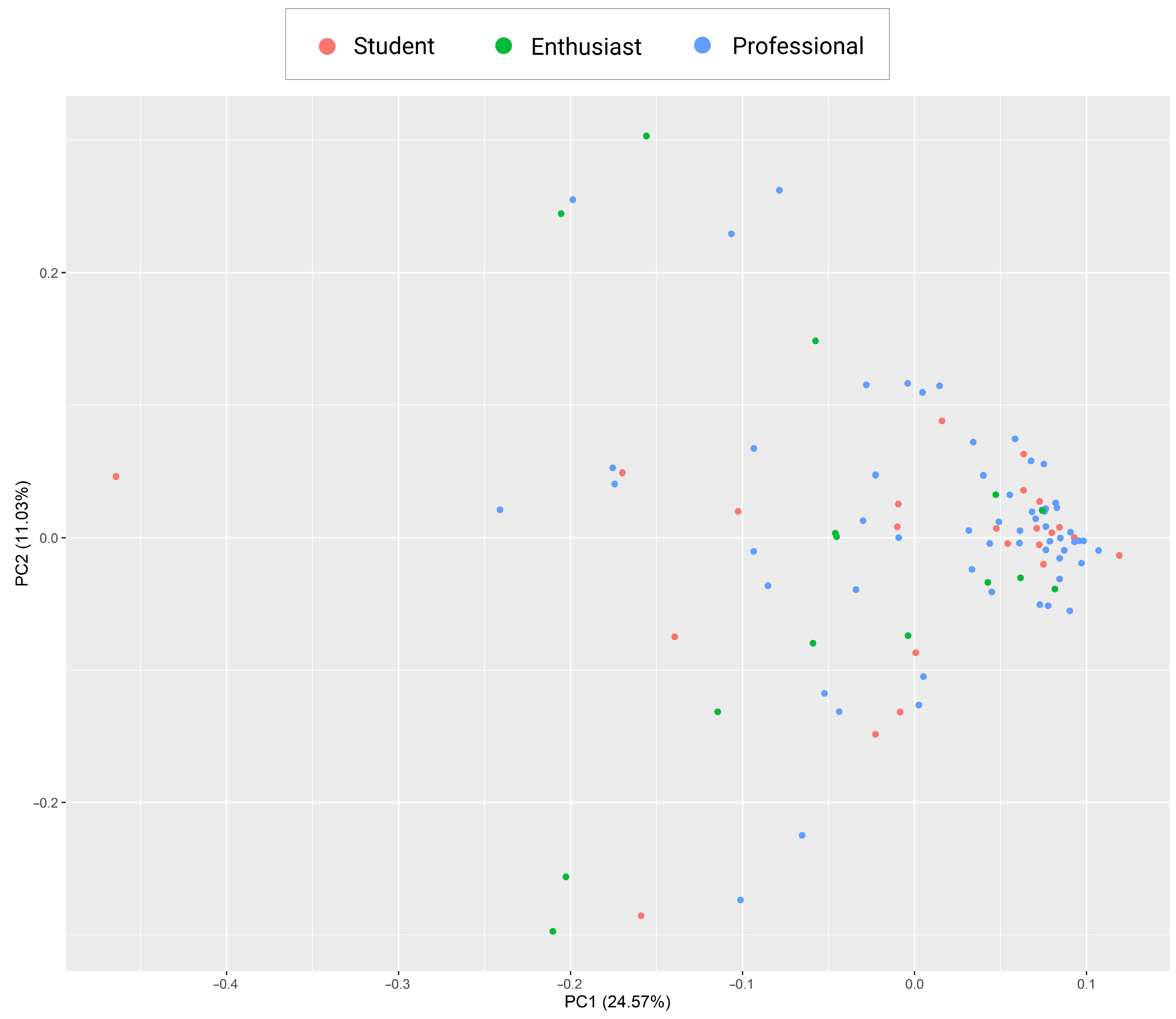 Buildings 14 02329 g012
