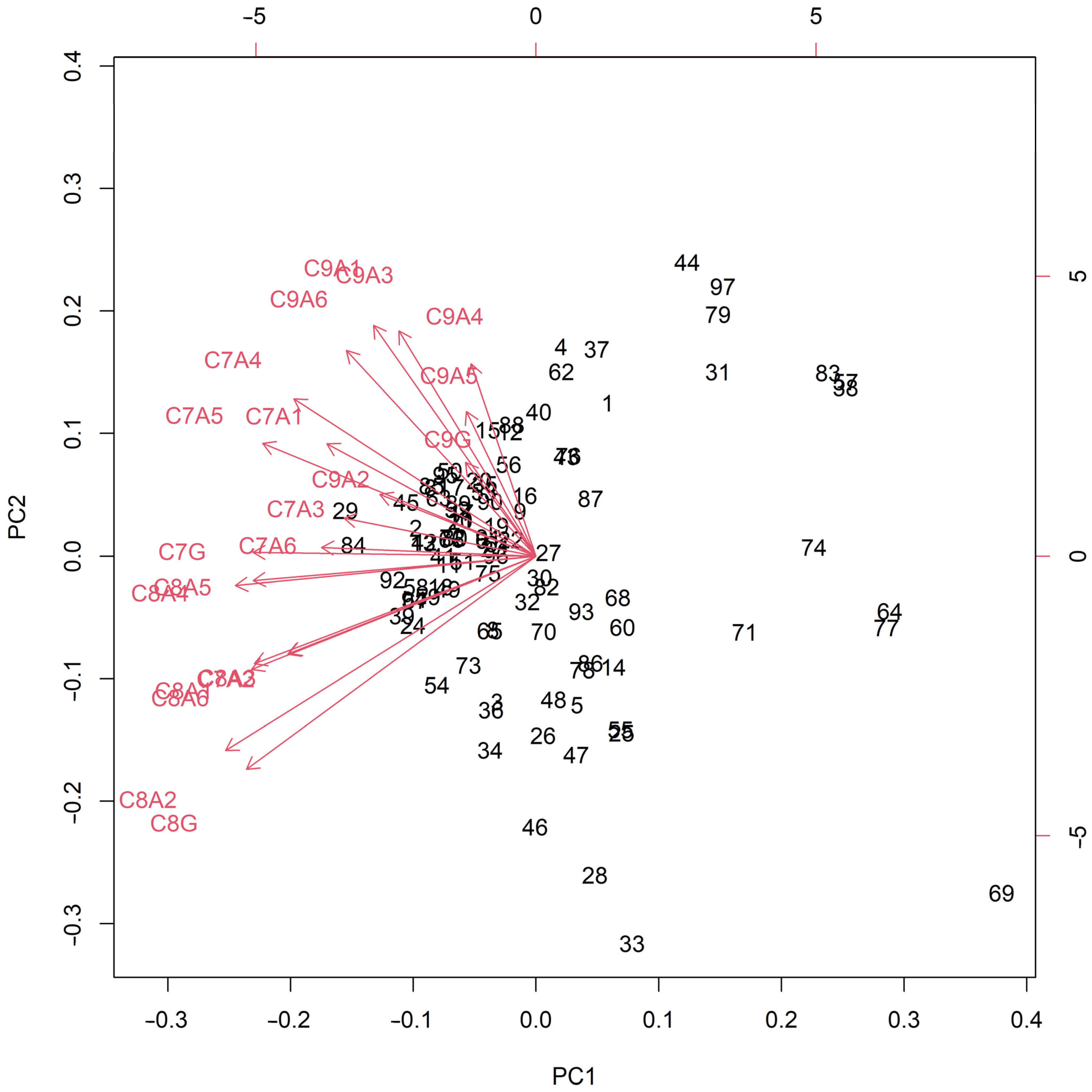Buildings 14 02329 g013
