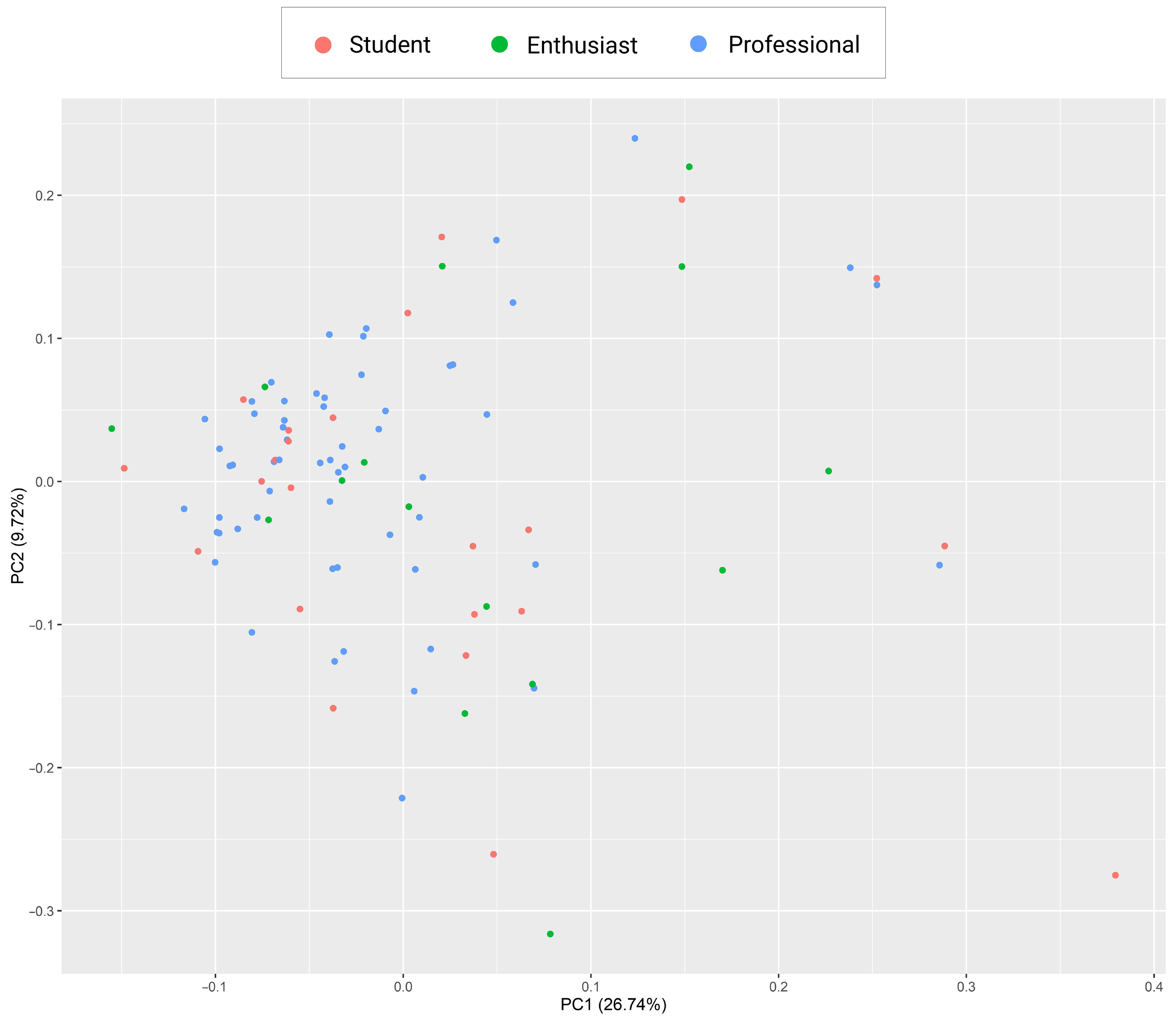 Buildings 14 02329 g015