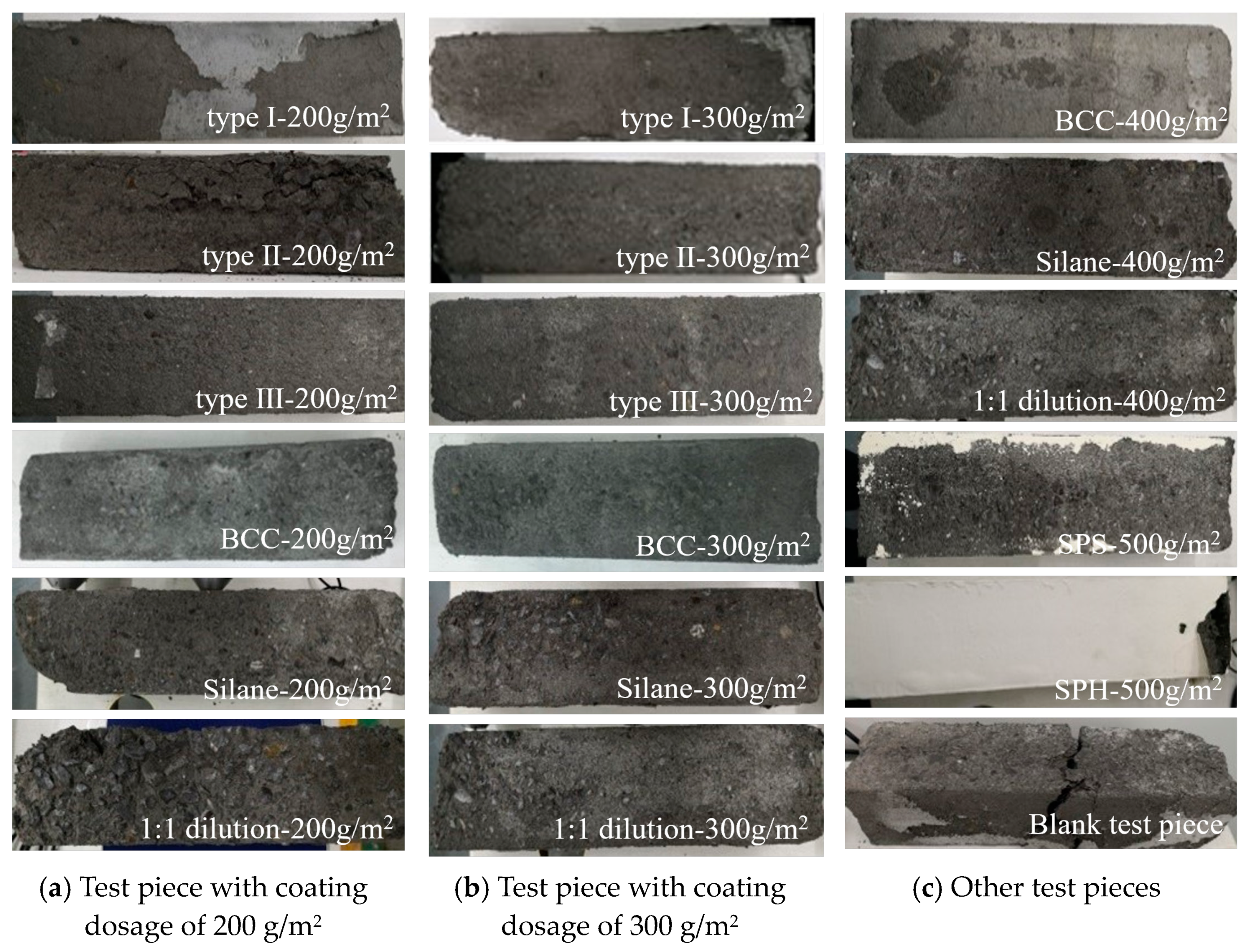 Buildings 14 02330 g002