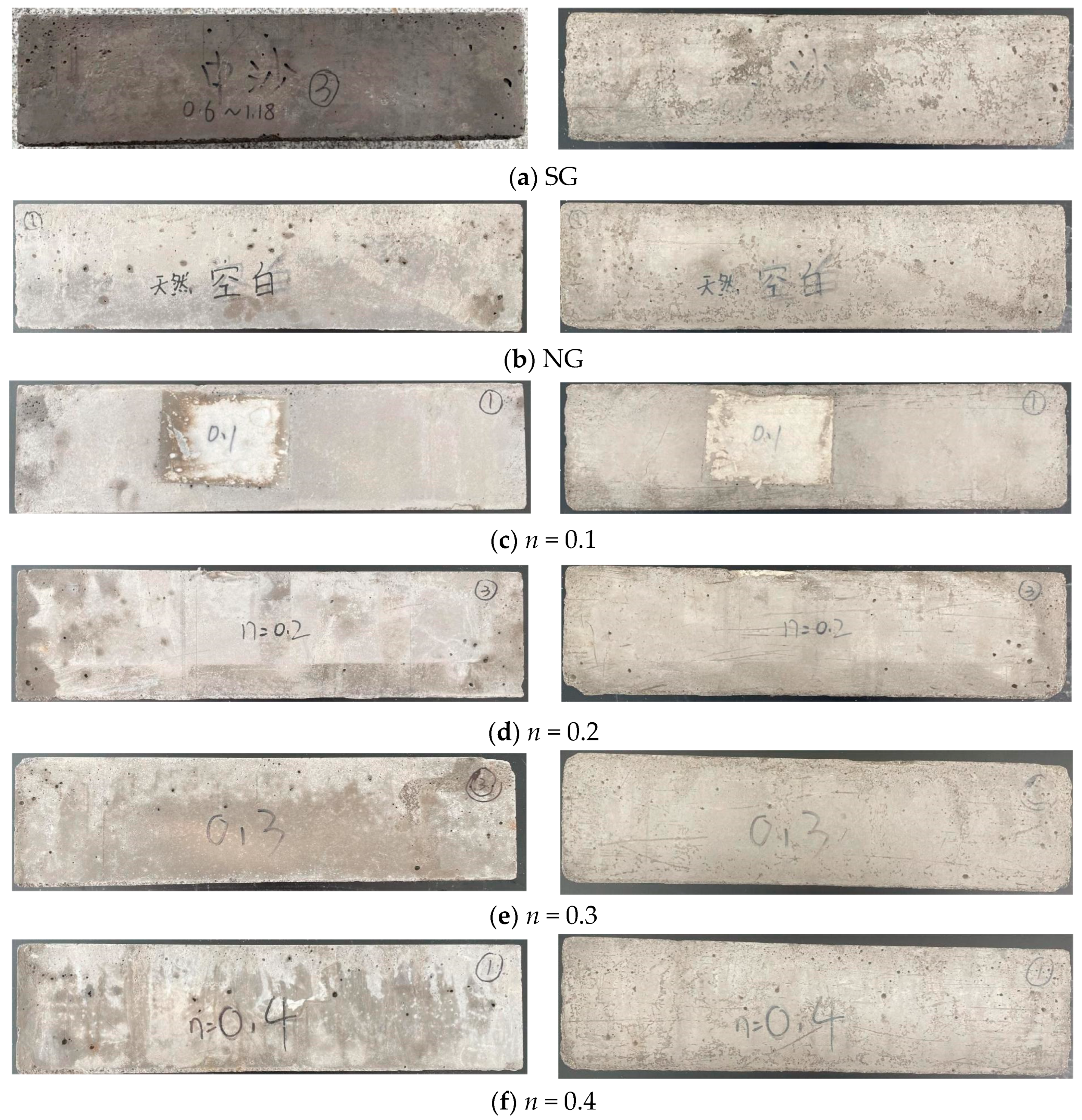 Buildings 14 02332 g008