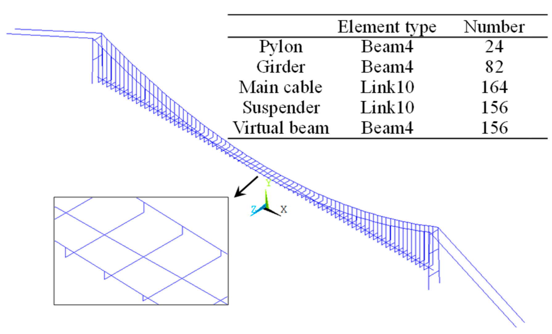 Buildings 14 02333 g002