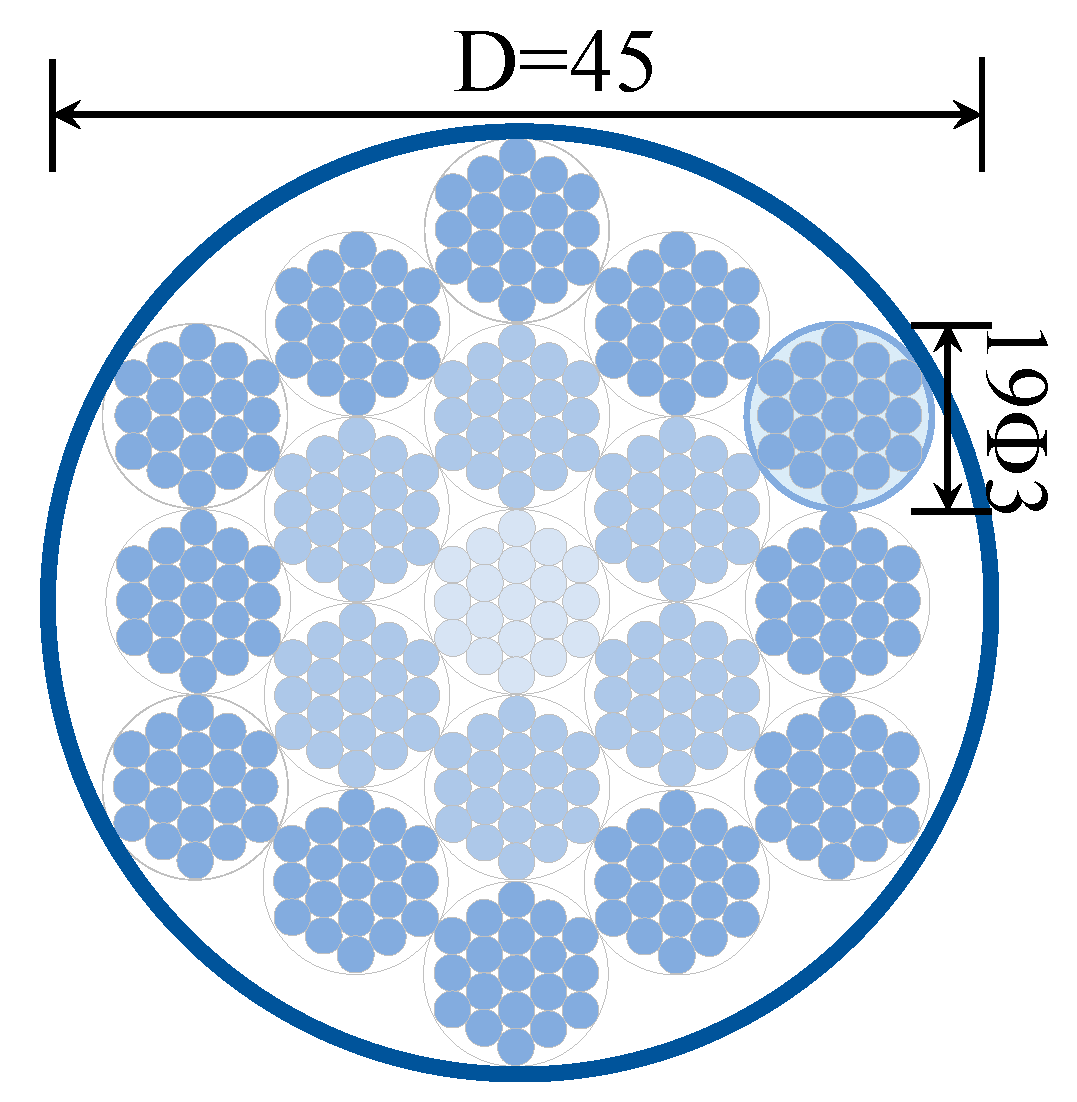 Buildings 14 02333 g003