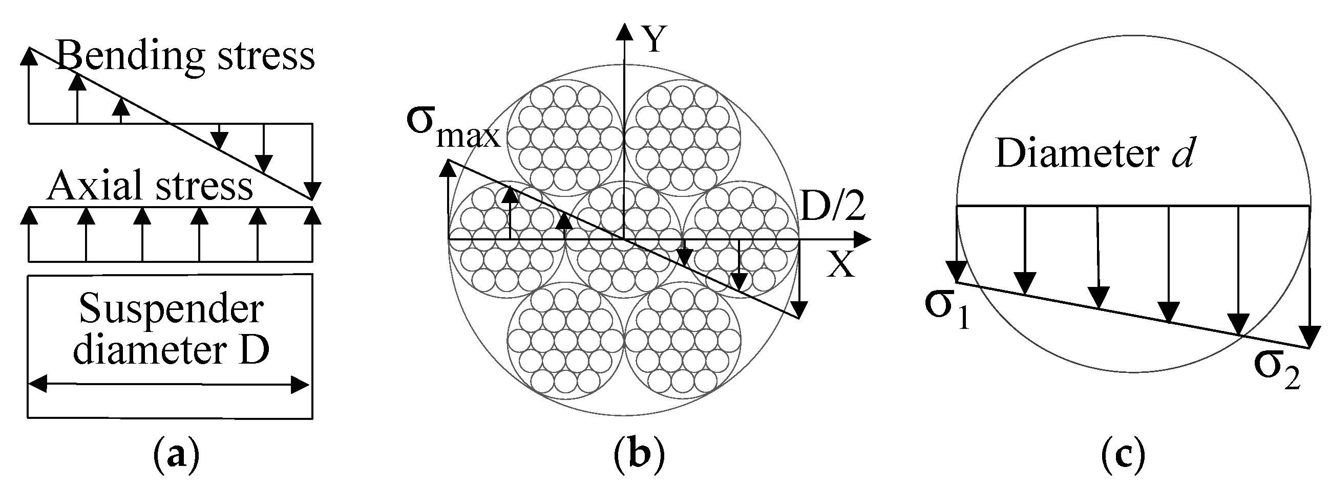 Buildings 14 02333 g005